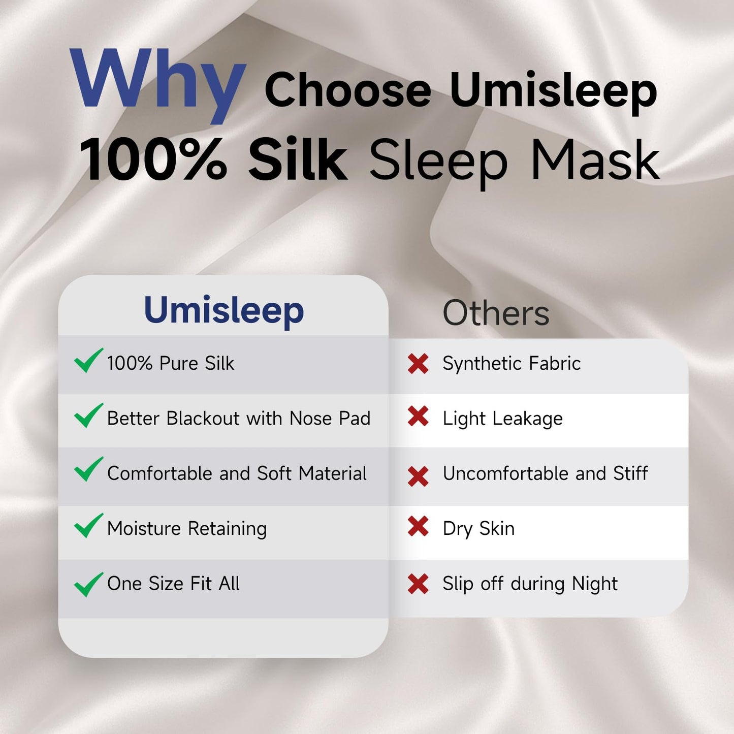Umisleep Sleep Mask for 100% Pure Mulberry Silk, 22 Momme 6A Soft Eye Masks for Sleep, Adjustable Sleep Masks for Women Men, Light Blocking Sleeping Mask, Silk Eye Mask for Sleeping, Blindfold, Black