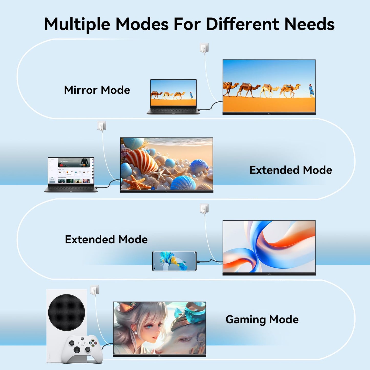 Kenowa 23.8" 100Hz Large Portable Monitor IPS FHD 1080P Freesync USB-C HDMI Gaming Monitor, External Display Dual Speakers Adjustable Stand for PC,Laptop,Mac,Phone,Game Consoles