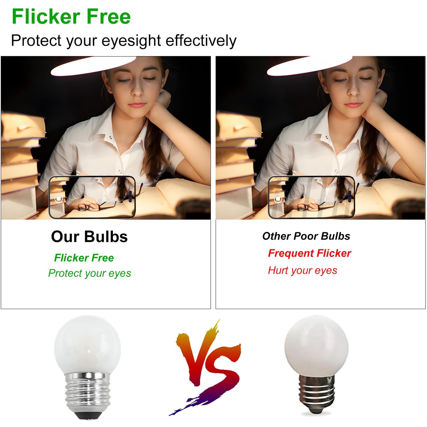 PaeorRorL LED G40 Light Bulb,15W Equivalent,1.5W E26 Base Low Power Light Bulbs for Night Light Bathroom Bedside Accent Lamps Appliance Bulb,Frosted,150 Lumen, 2700K Warm White, CRI 90+,Pack of 4