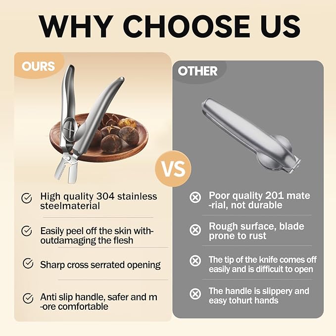 FIRE HIVE Metal Nutcracker, 304 Stainless Steel Chestnut Cutting Tool, Multi functional Dried Fruit Bottle Opener Suitable for Kitchen