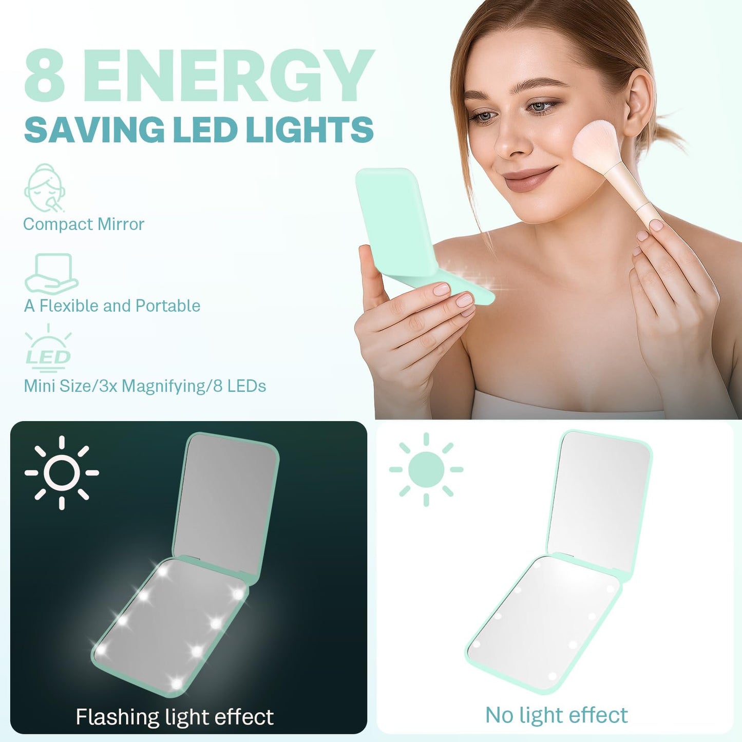 HOHOM Mini Travel Compact Mirror, 1X/3X Magnifying LED Pocket Travel Makeup Mirror for Women with Light for Purse, Double-Sided,
