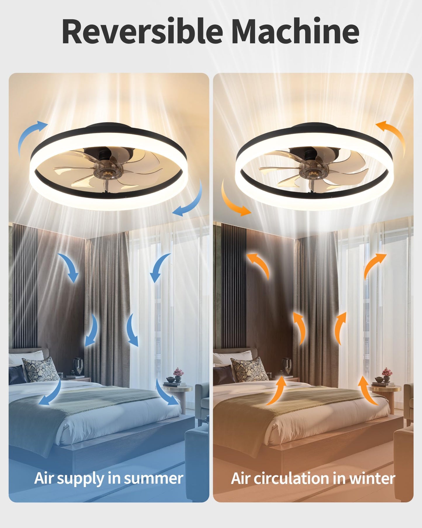Pusu 15.8 Low Profile Led Ceiling Fans With Light  Reversible Flush Mount With Remote And 6 Winds Speeds Fan Lighting  3 Colors Dimmable For Bedroom  Garage  Kids  Dinning Room  Kitchen (Black)