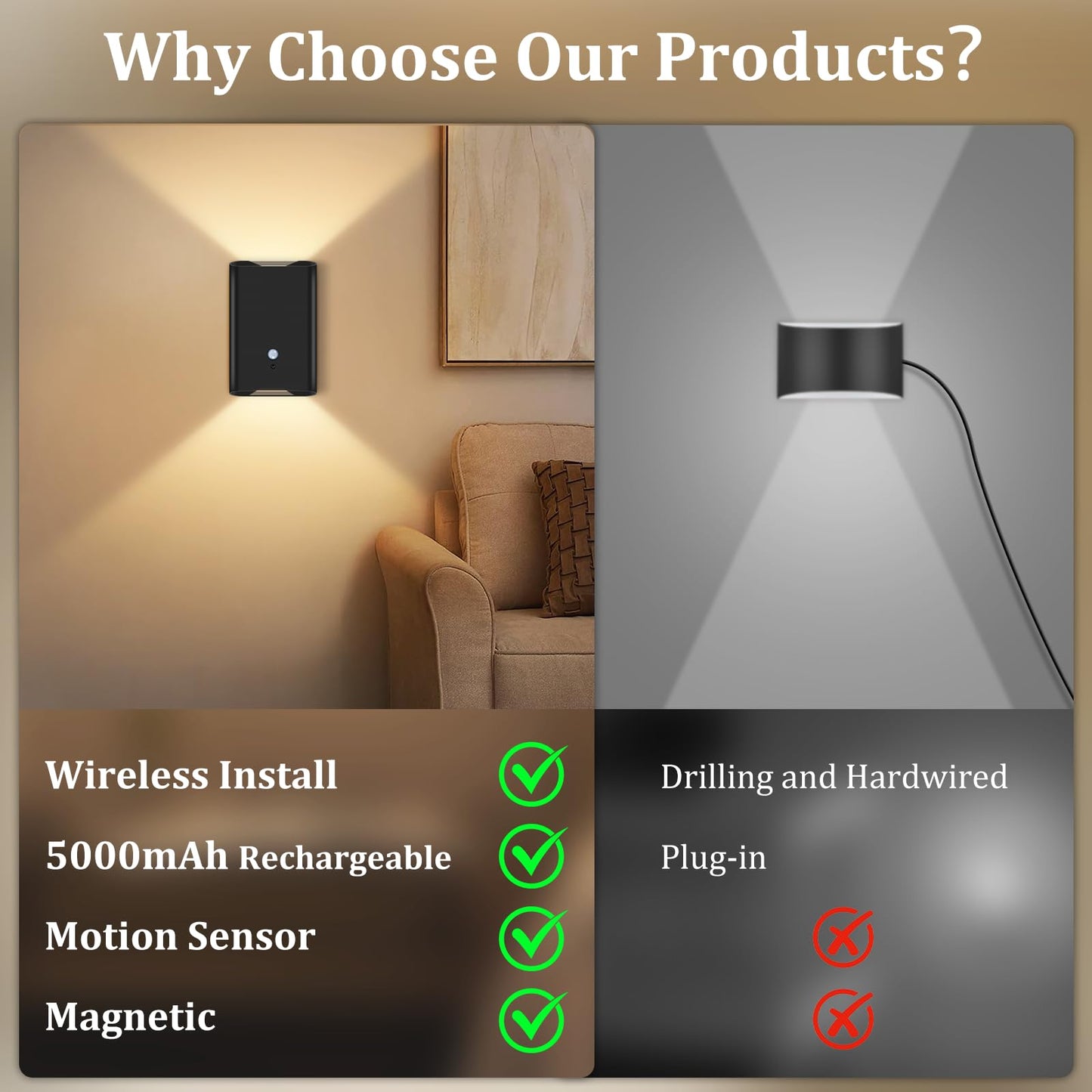 Eneru Rechargeable Motion Sensor Night Light, 5000mAh, Black, Magnetic LED Wall Sconce, Remote Control, 1 Pack, Model Blamp-3281