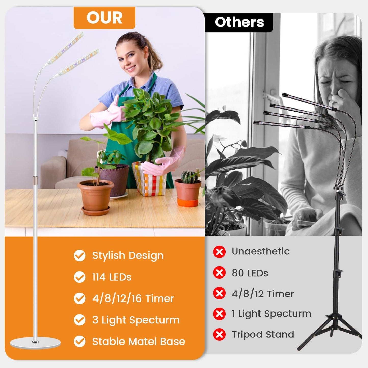 Kullsinss Grow Light for Indoor Plants, 2 Heads, Full Spectrum, Timer, 360? Flexible Gooseneck, Adjustable Height, Model BL-L20A, White