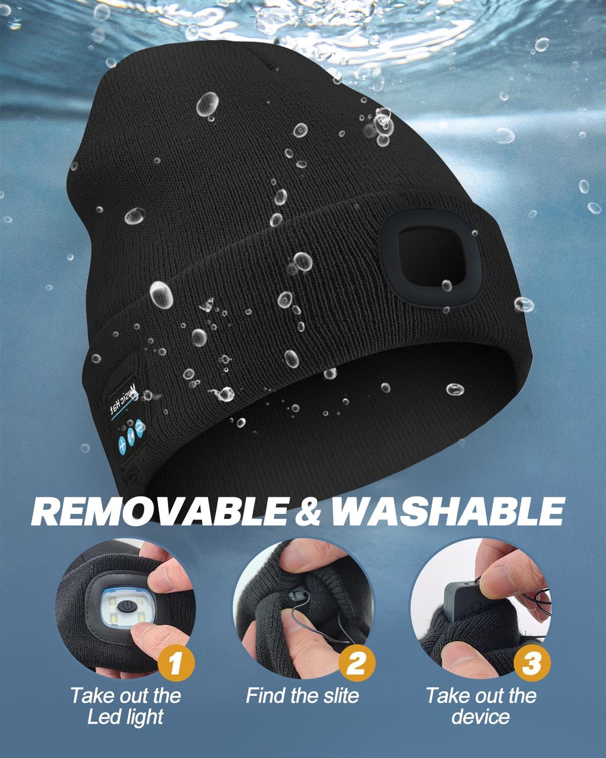 Moxtoyu Bluetooth Beanie With Light  Usb Rechargeable Led Headlamp Winter Hat  Christmas Stocking Stuffers Gifts For Men Women  Hatlight For Running Hiking Hunting Skiing Black