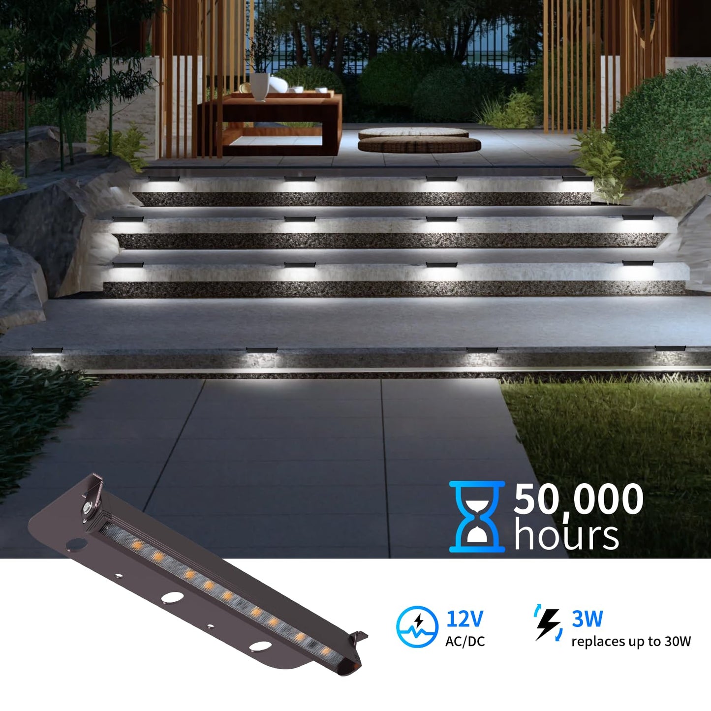 Kwinmyso 12-Packs 3W 7Inch Led Hardscape Paver Lighting 12V Ac/Dc Low Voltage Retaining Wall Lights Landscape Lighting 5000K Daylight White Outdoor Step Lights 50 000 Hours Lifespan