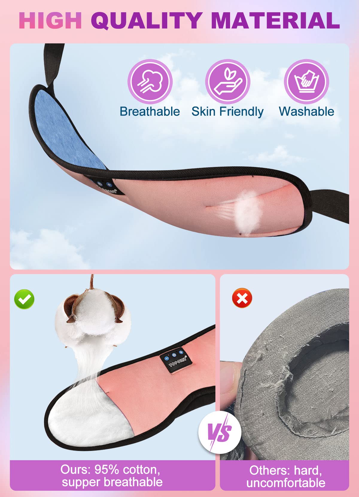 TOPOINT Sleep Mask Headphones Bluetooth 5.2 Wireless, Blackout Eye Mask for Women Men Sleeping Travel Meditation Gifts Cool Gadgets with Speakers Music,Microphone, Noise Canceling Ear Plugs, USB C