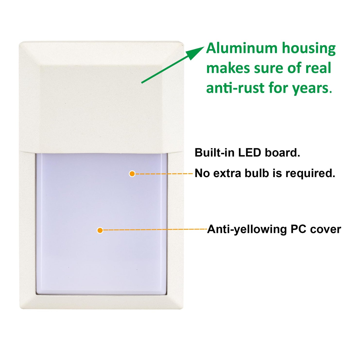 Lit-Path Outdoor Sconce Wall Light  Led Wall Lantern 5000K  Porch Lighting Fixture  12W 1000 Lumens  Aluminum Housing Plus Pc  White Finish  1-Pack