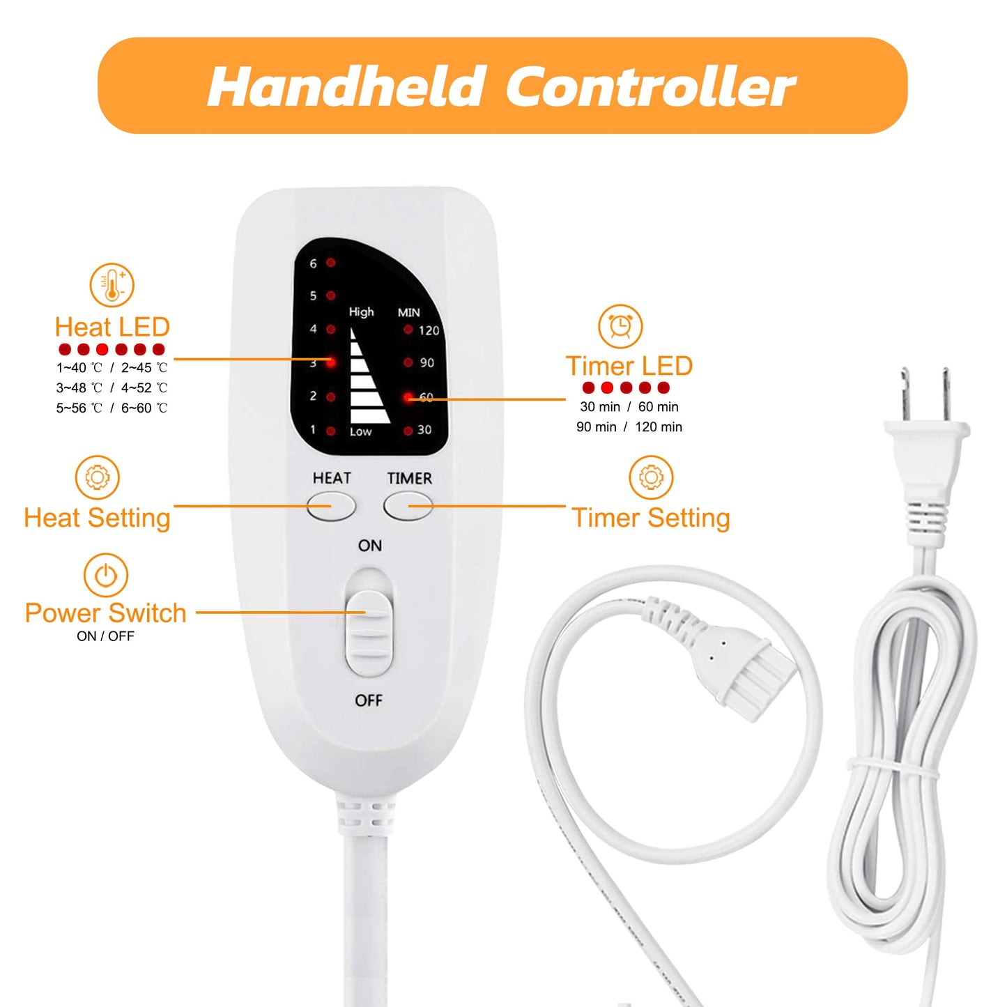 Electric Heating pad for Back Neck Shoulder Knee Arms Legs- Electric Heat Pads with 6 Heat Settings & Auto Shut Off &Dry/Moist Heat Heating Pad for Birthday Mother Father Gril Men Women