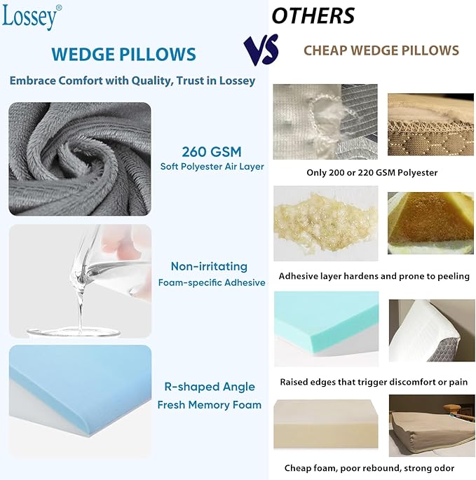 Leg Elevation Pillow - Memory Foam Wedge for Swelling, Circulation, Surgery Recovery, Sciatica, Elevated Wedge Pillow for Leg, Knee, and Hip Pain Relief with Portable Handle
