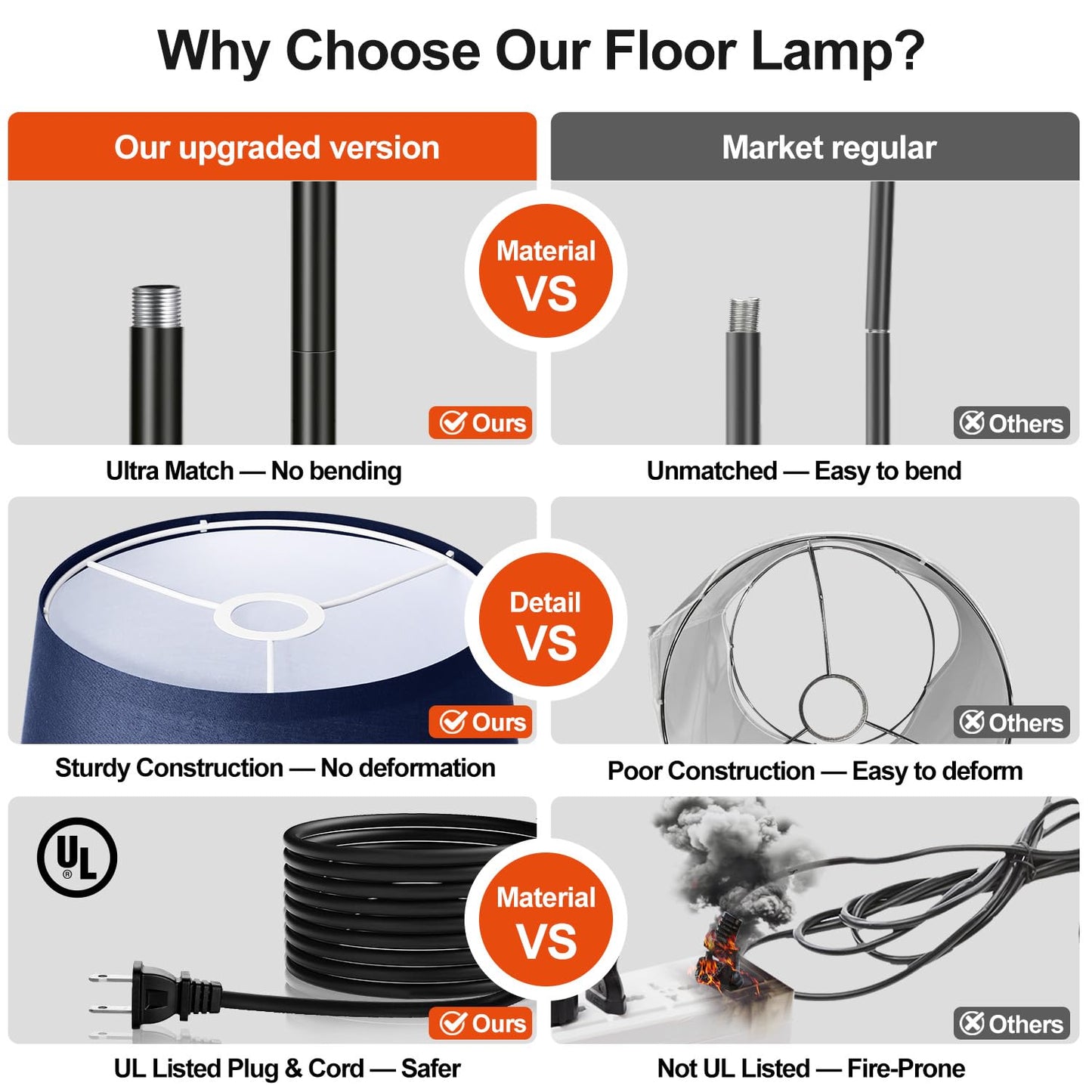 Nintiue Dimmable Floor Lamp, 1000 Lumens LED Edison Bulb, Modern Arc Design, Matte Black-Blue Shade, Model FL16886