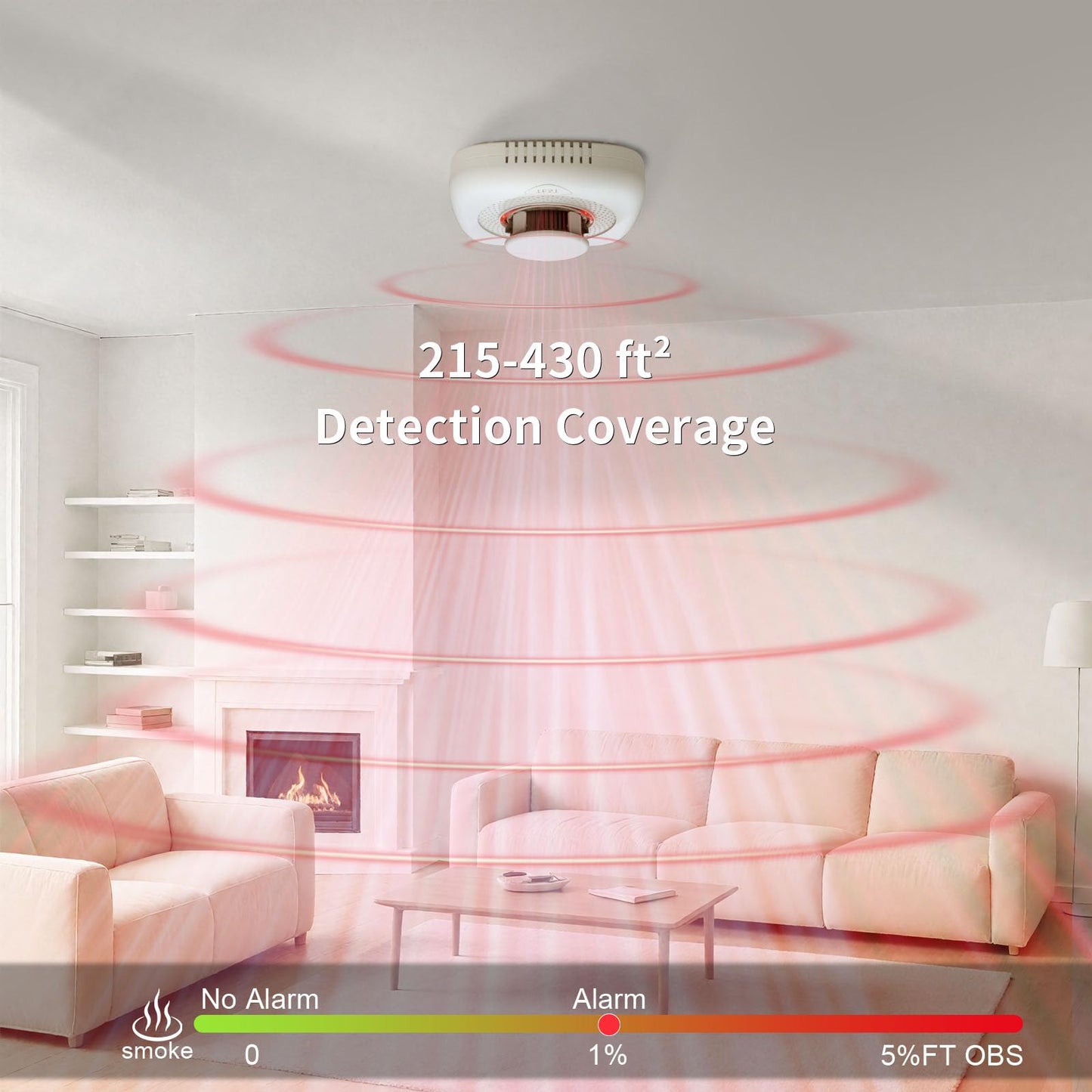 SHYEEH Smoke Detector, Fire Alarms Smoke Detectors, Smoke Alarm Battery Powered, Portable Smoke Detectors with LED Indicator, MY-S05, 2 Packs