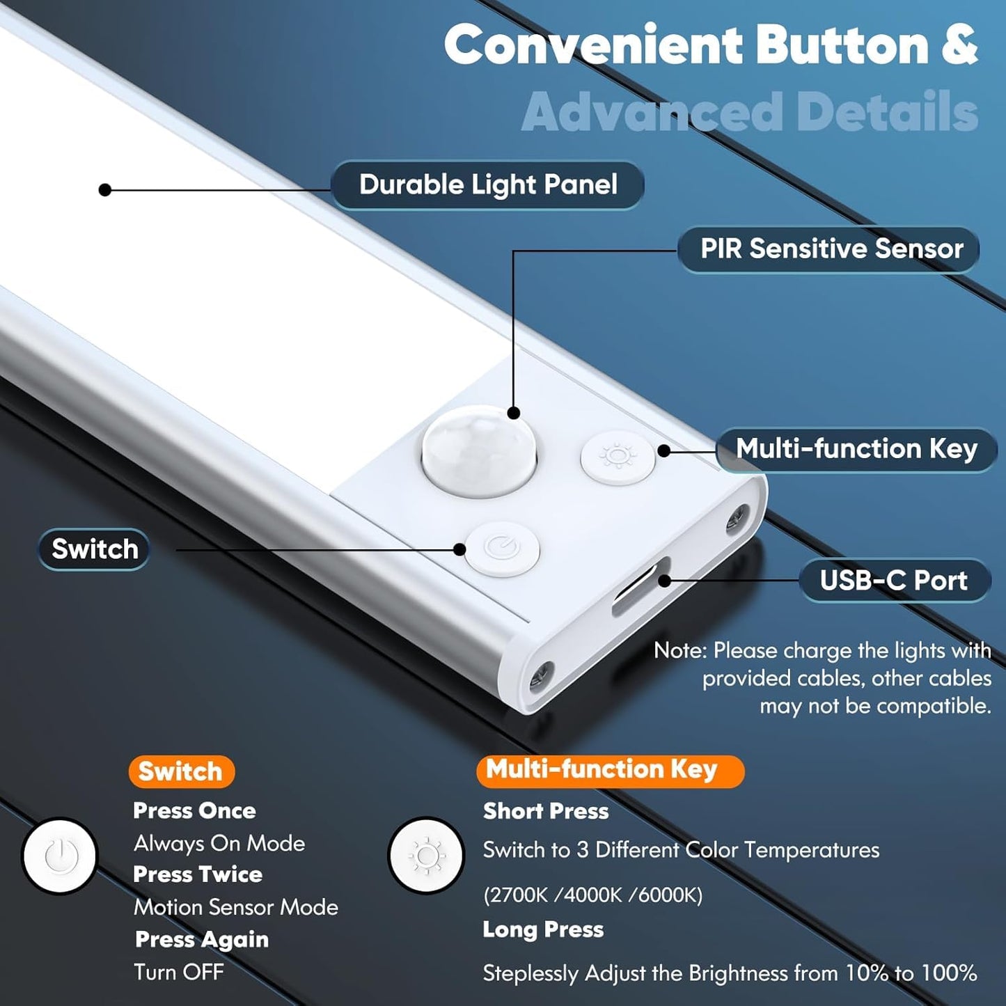 Brightever Motion Sensor Under Cabinet Lights, 2500mAh Battery, 12inch, 108-LED, 3 Color Temperature, 5 Packs, Model YS-CGD30