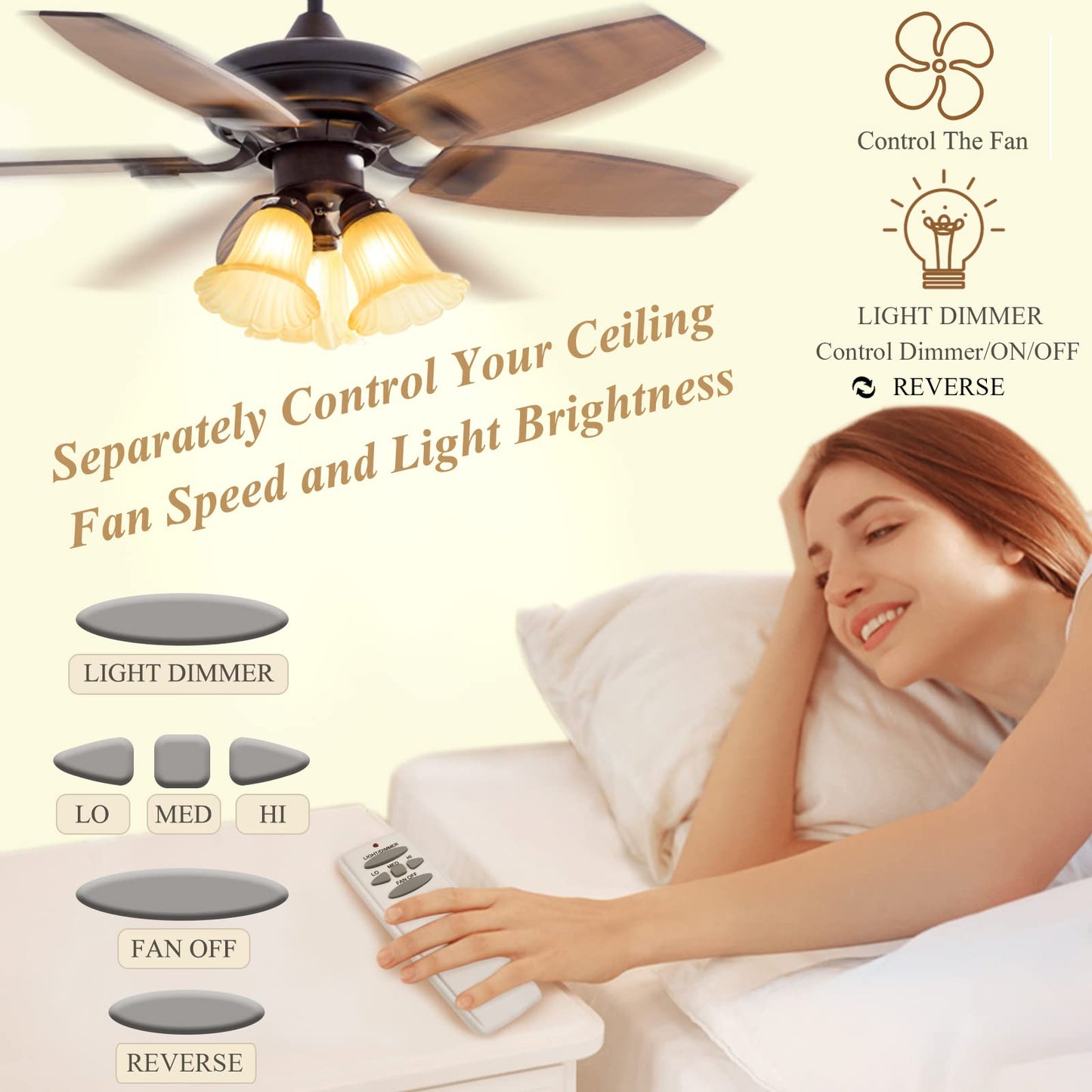 Ceiling Fan Remote Control With Reverse, Remote Control With Dimmer Replacement For Hampton Bay, Hunter, Compatible Uc7078T Chq8