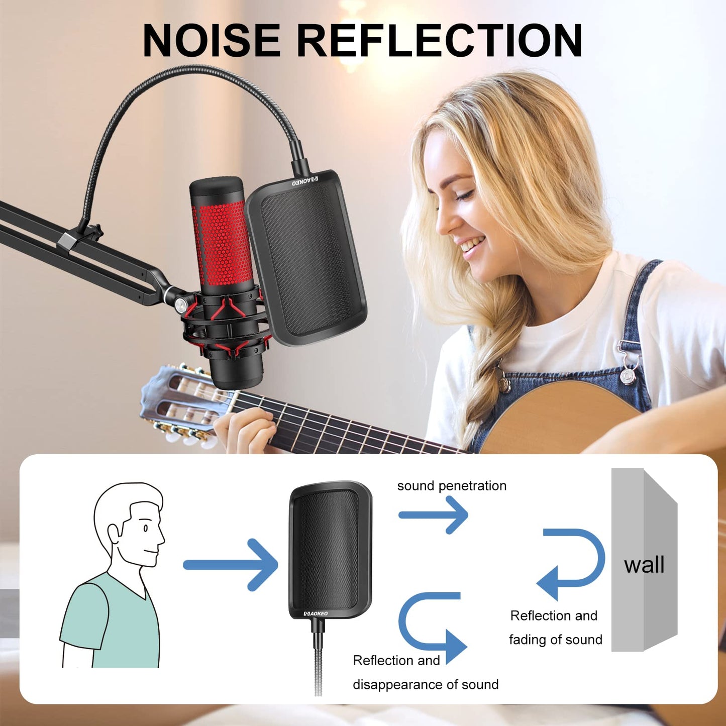 Aokeo Metal Pop Filter,Metal Mesh Layer Microphone Windscreen for Hyperx QuadCast, Blue Yeti and Other Mics,Pop Shield with Flexible 360° Gooseneck Clip Stabilization Arm