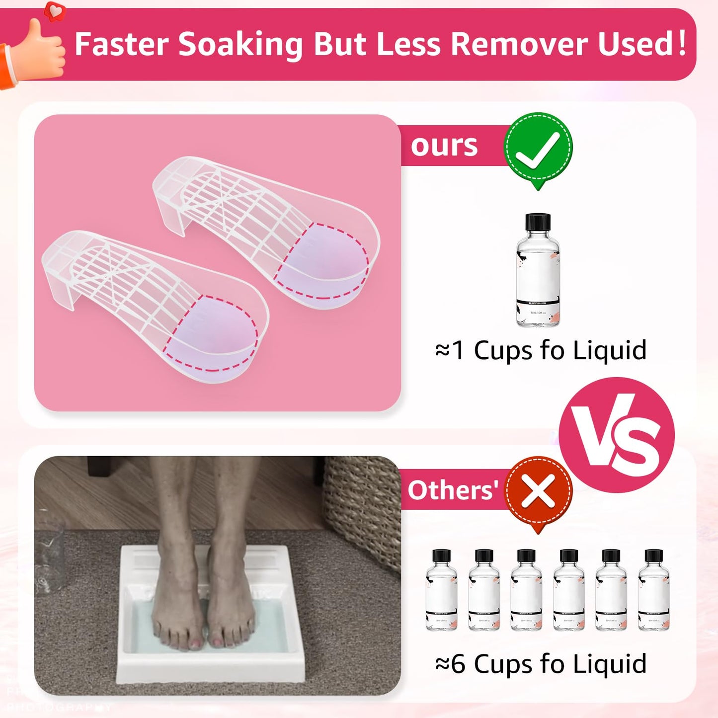 Toe Nail Soaking Bowl Acetone Proof: 1Pair Soak Off Dip Powder Gel Polish Remover - Manicure Bowl for Toenails Soaking with Cuti