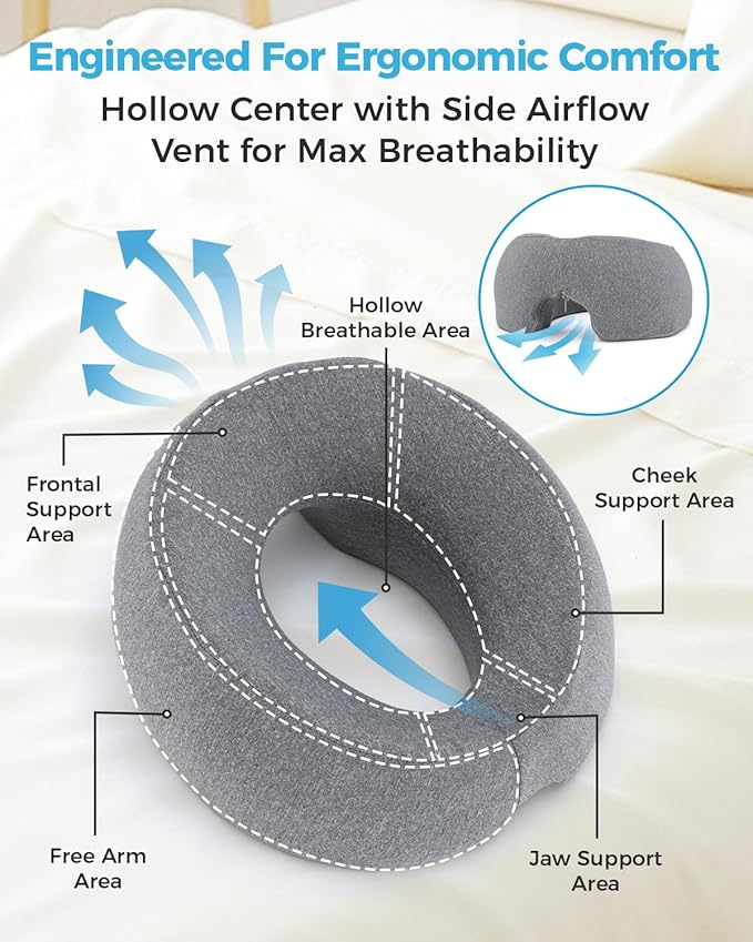 Face Down Pillow Massage Headrest for Bed Massage Head Holder w/ Gel Eyemask At Home Salon Breathable Foam Face Down Pillow After Eye Surgery Vitrectomy Recovery Sleeping Massage Face Cradle for Bed