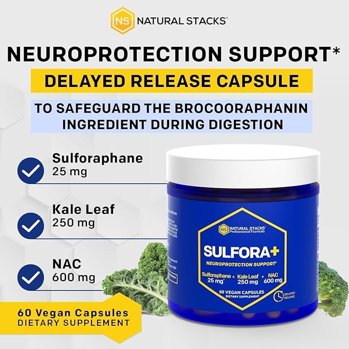 NATURAL STACKS N-Acetyl-L-Cysteine 600mg NAC Supplement - Sulforaphane Supplement 25mg - Superfood Kale Leaf Powder with Organic Broccoli Sprout - Brain Health Antioxidants - 60 NAC Capsules