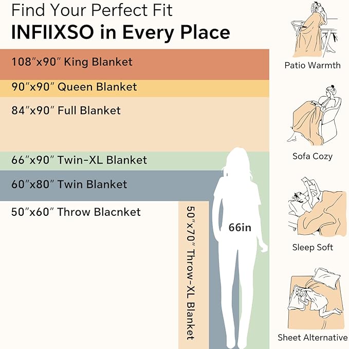 INFIIXSO Sherpa Fleece Queen Size Blanket - Super Soft & Warm Striped Fleece, Cozy Plush Fluffy Large Bed Blanket All Season Use (Grey, 90x90 Inches