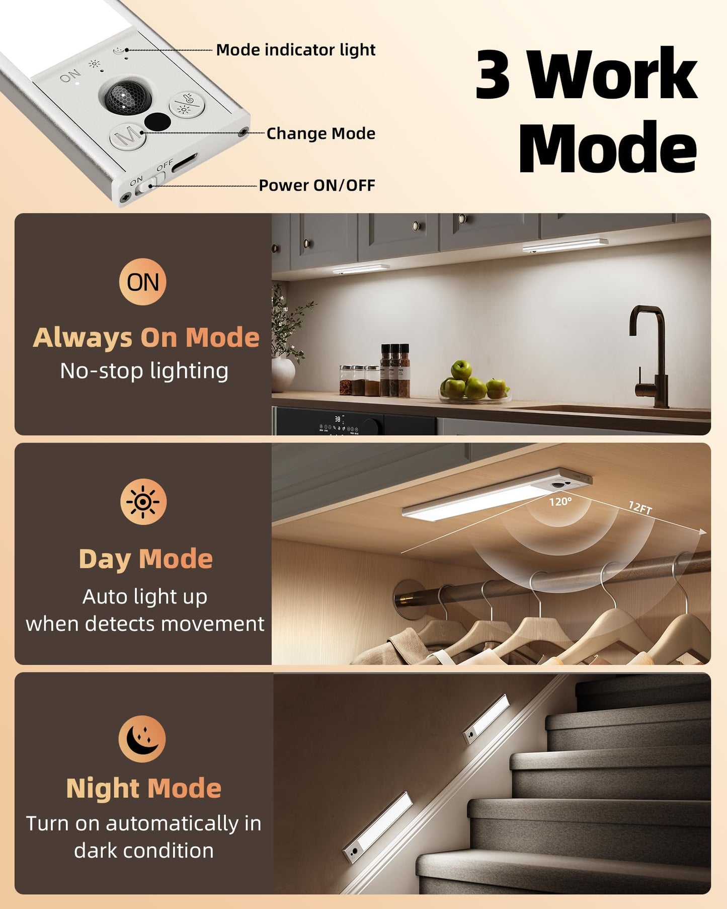 Ezvalo 12Inch Under Cabinet Lighting  Led Motion Sensor Light Indoor  3100Mah Usb Rechargeable Closet Lights  Dimmable & Magnetic Wireless Under Counter Lights For Kitchen  Pantry  Stairs (2 Pack)