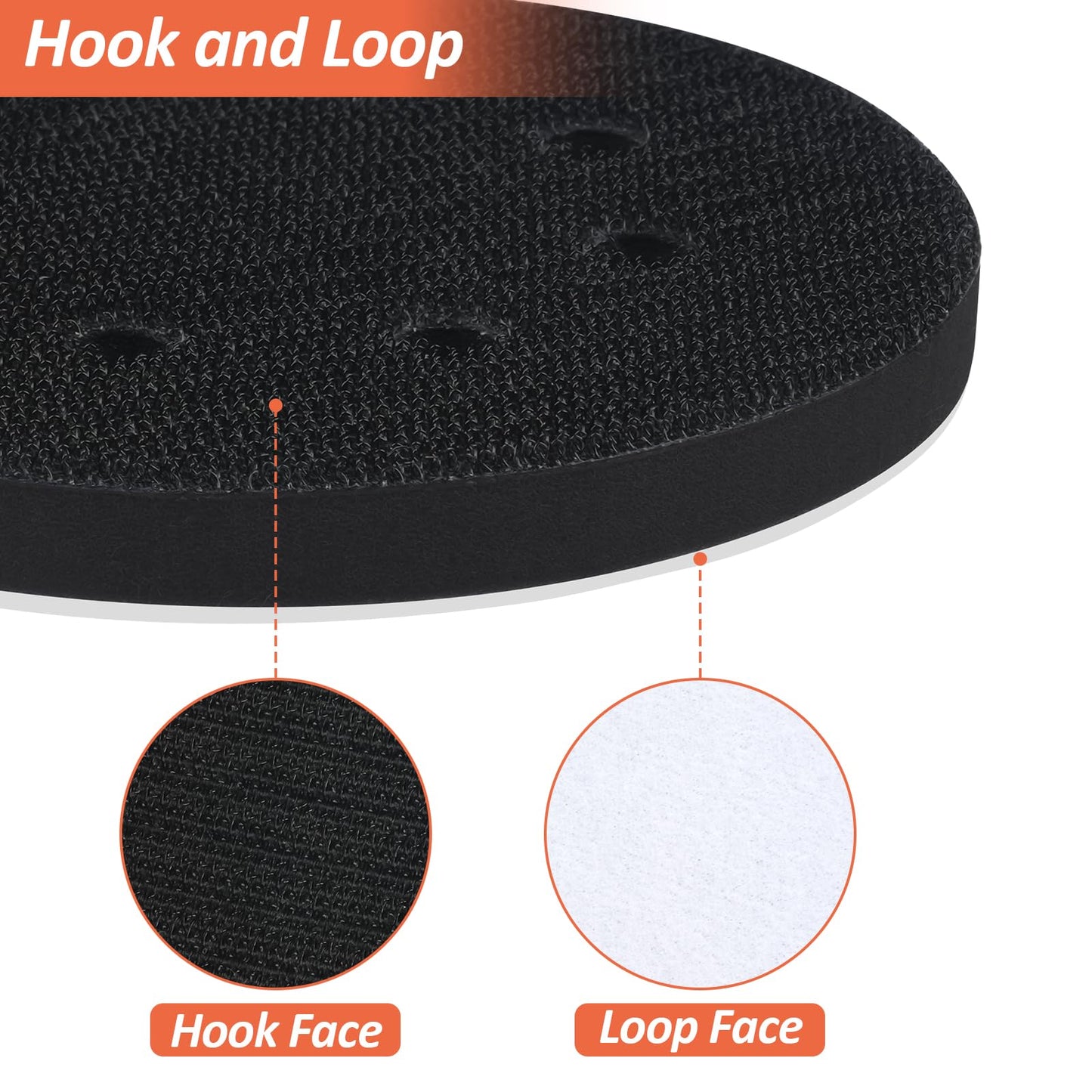 Mkobon 4 Pack 5 Inch 8 Holes Foam Sanding Pads, Soft Density Interface Pad, Hook and Loop Sponge Cushion Buffer Backing Pad for Orbital Sander