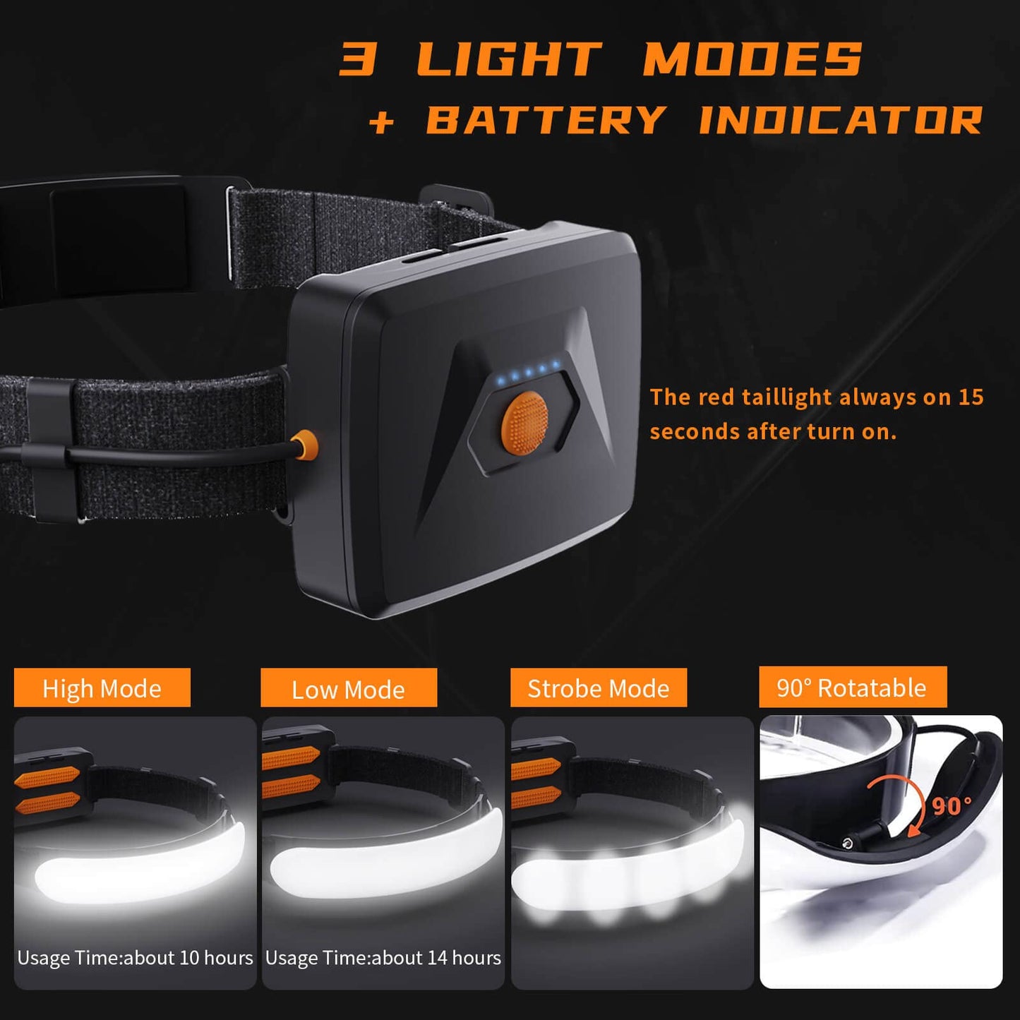 svsviio Headlamp Rechargeable LED 1500 Lumen 230° Beam, 7500mAh Battery, IPX6 Waterproof, Black, Model sh0202