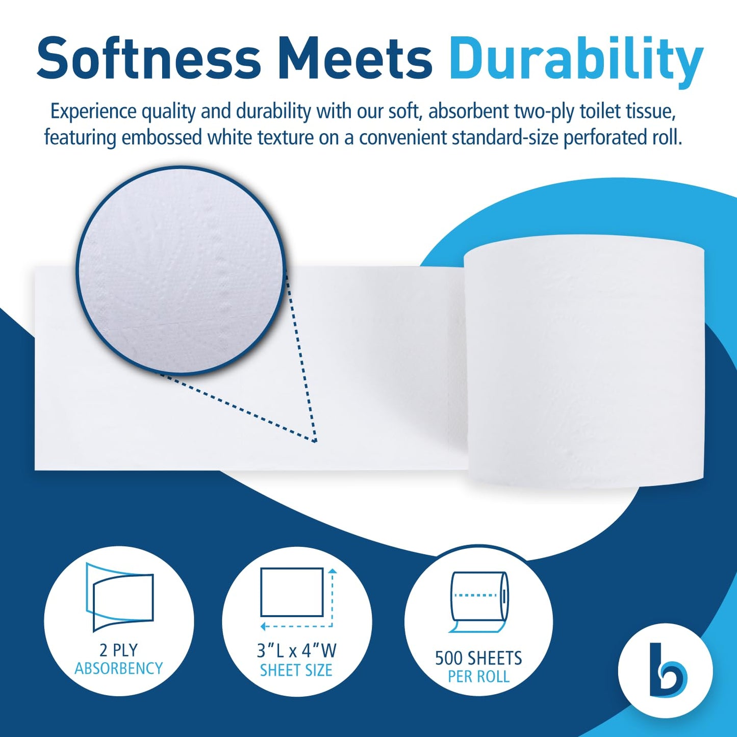 Boardwalk 2-Ply Bathroom Toilet Paper Tissue, Septic Safe, 500 Sheets/Roll, Bulk Quantity 96 Rolls/Carton, 4" x 3", White