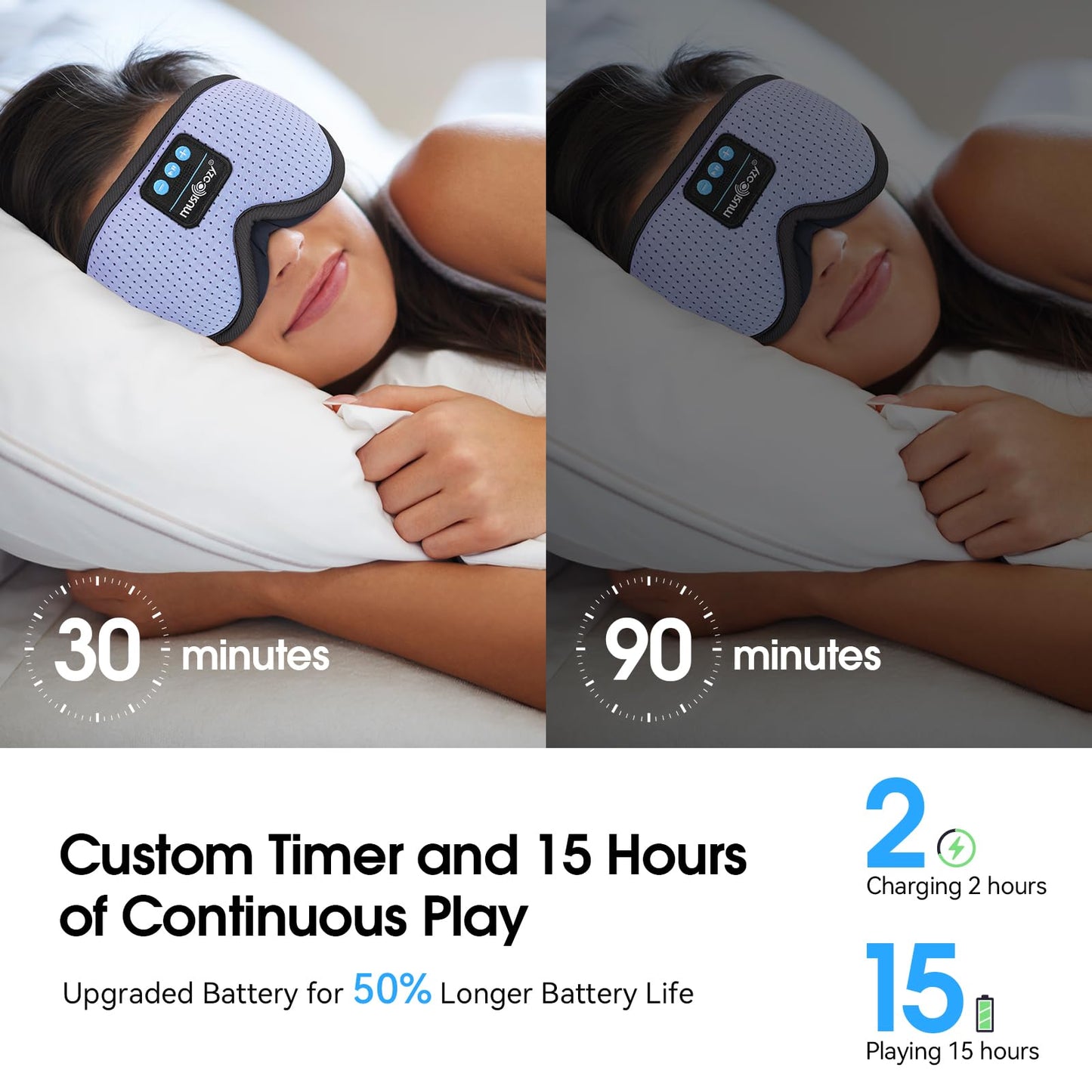 MUSICOZY White Noise Sleep Mask Headphones with 16 Soothing Sounds, Bluetooth Sleep Mask 3D Wireless Music Sleeping Headphones for Side Sleeper