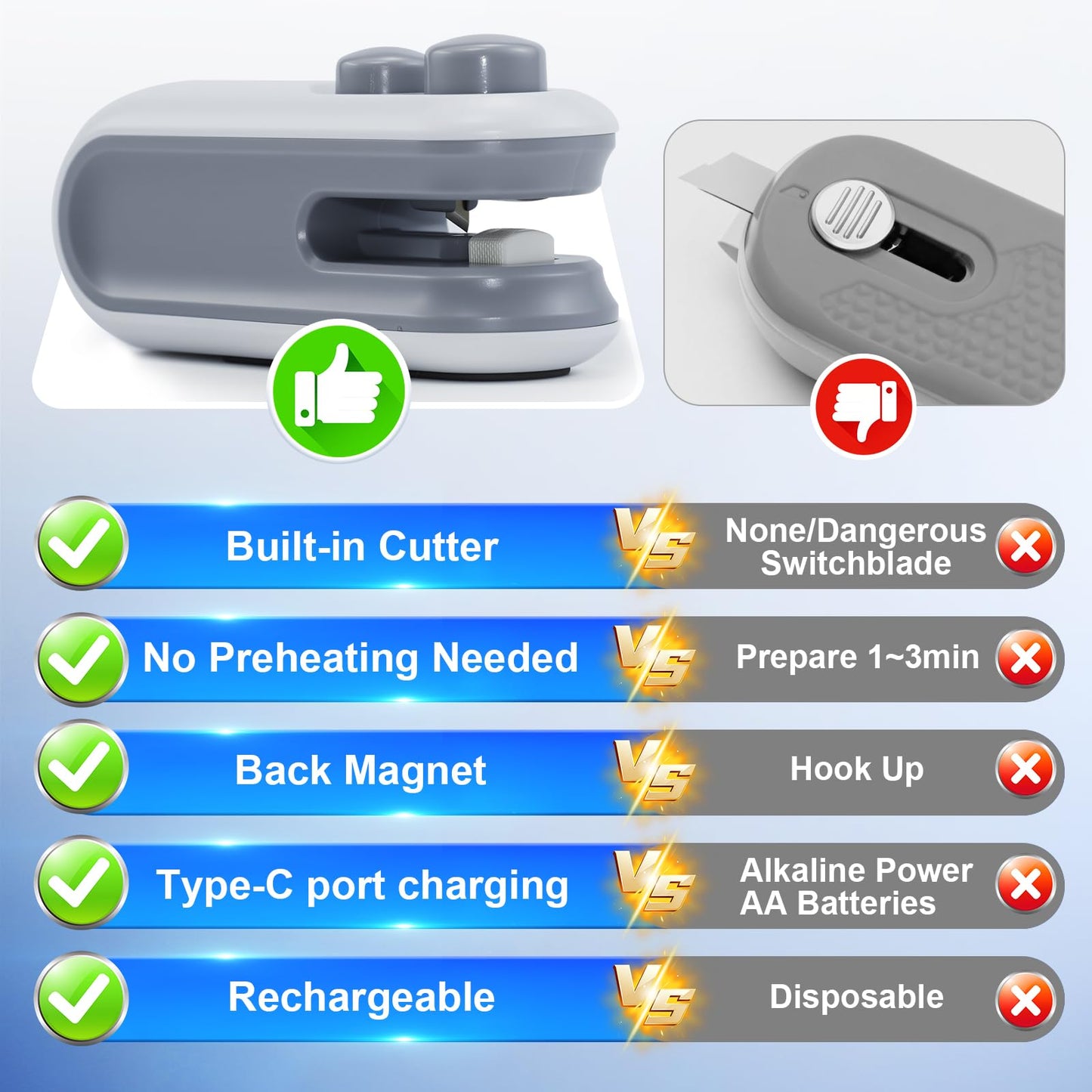 2in1 Rechargeable Chip Bag Sealer with Cutter, Portable USB C Heat Sealer Resealer Machine for Chip, Plastic Bags Heat Seal Tool for Snacks (White)