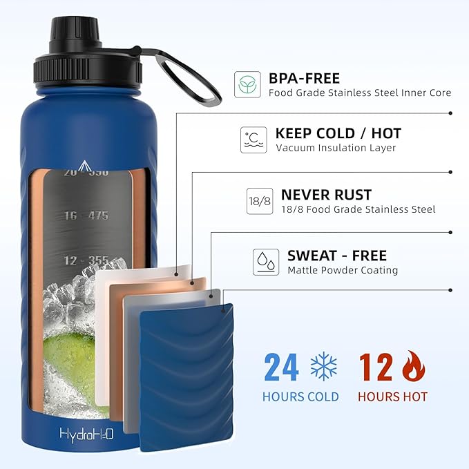 24 oz Insulated Water Bottle - Blue Water Bottle with Straw (Straw Lid & Spout Lid) & Silicone Handle & Boot - Wide Mouth Stainless Steel Water Bottles - BPA Free - (Blue, 750ml)