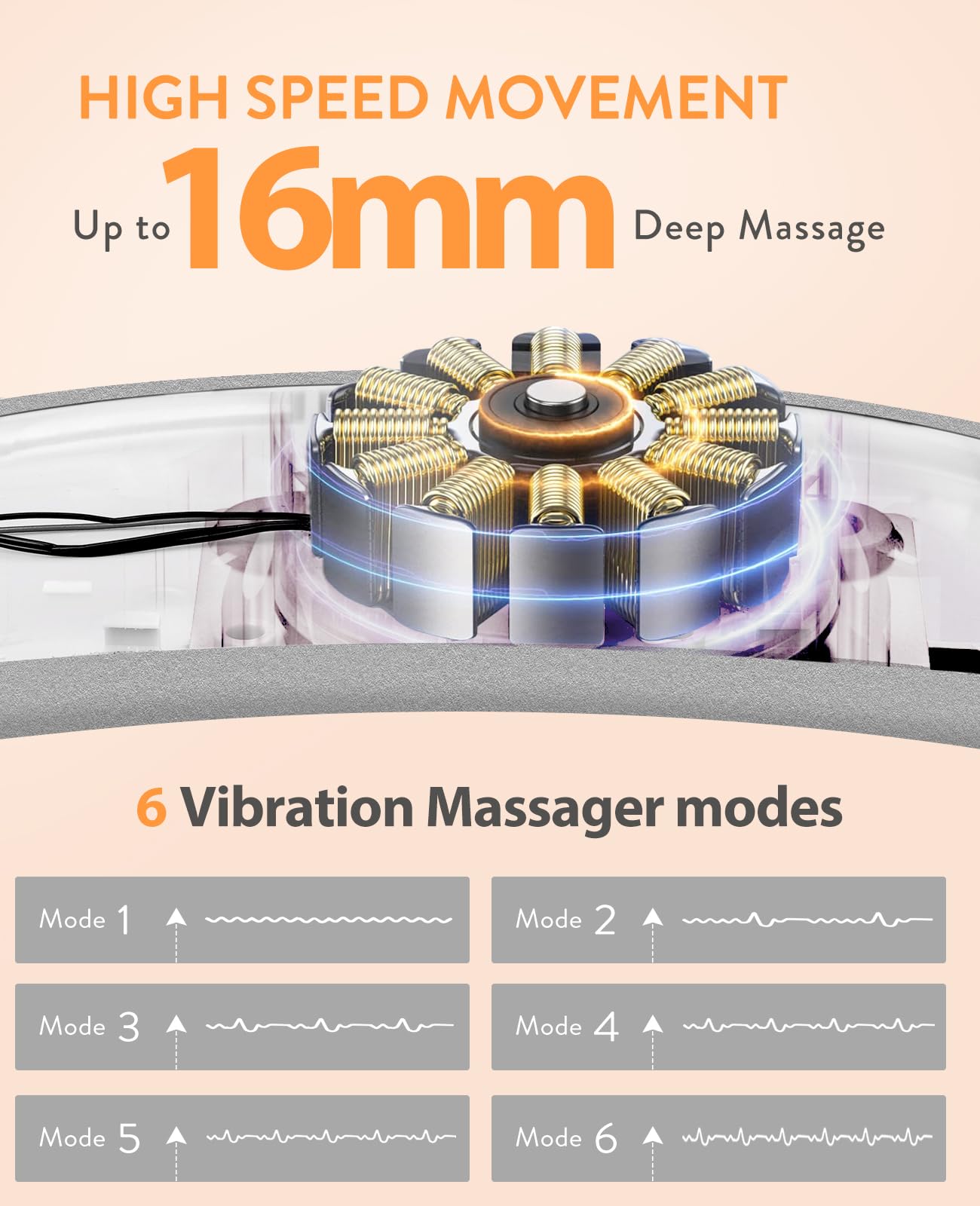 Portable Heating Pad for Period Cramps: Menstrual Heating Pad with Unique Design, Fast Heating Pad with 6 Heat Levels and 6 Massage Modes, Gifts for Her, Women, Teens and Girls