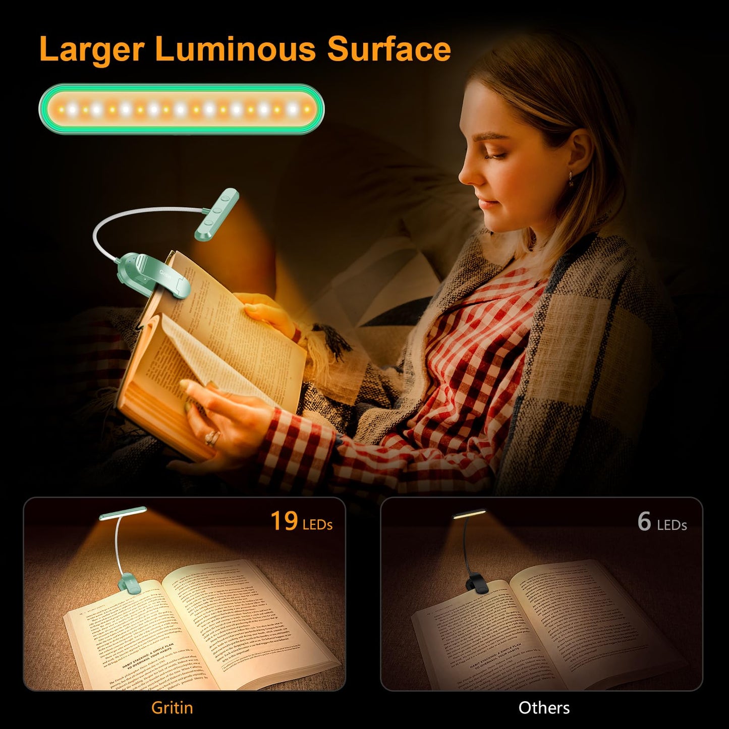 Gritin Rechargeable Book Light with 19 LED, 3 Color Temperatures, 5 Brightness Levels, Flexible Goose Neck, Model G1321, Light Orchid Green