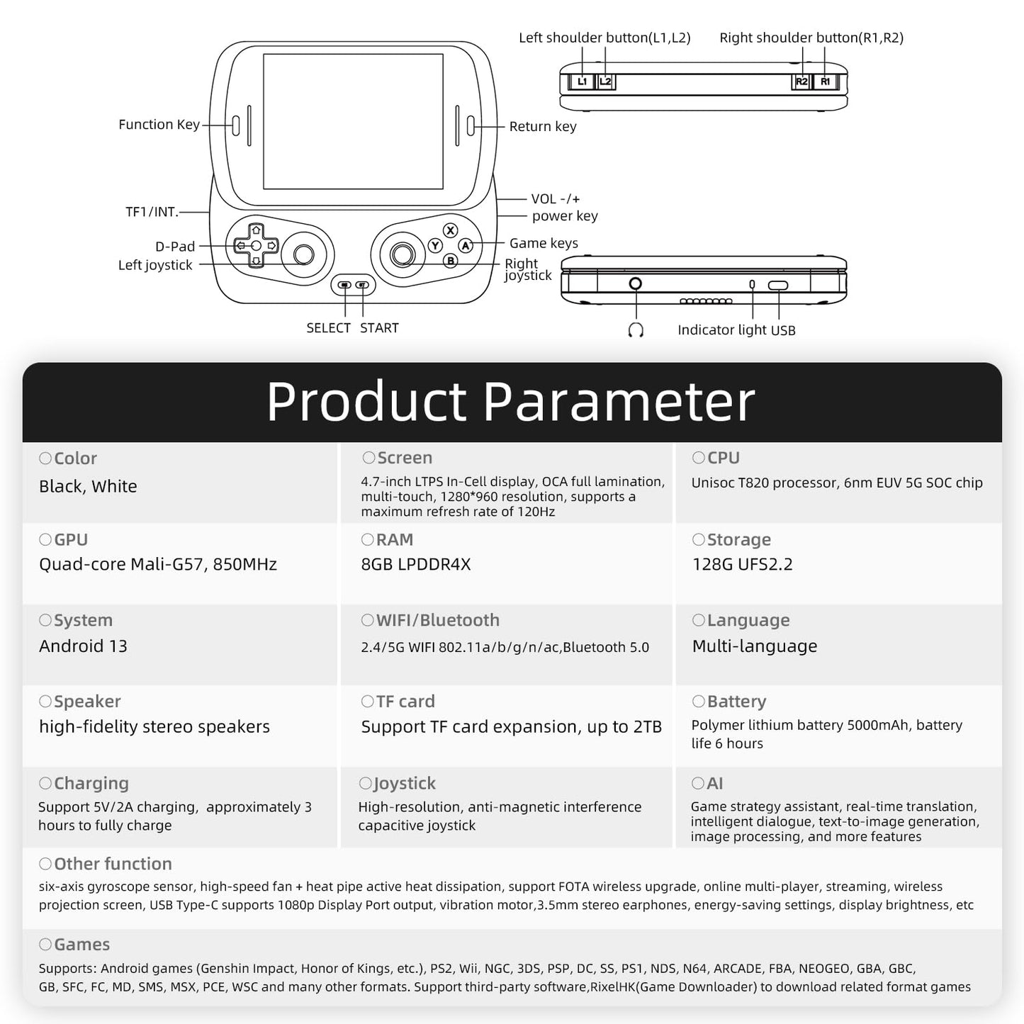 RG Slide Retro Handheld Game Console , 4.7-inch LTPS in-Cell Screen Capacitive Joystick Android 13 System Support AI Assistant 5G WiFi Bluetooth 5.0 NO Game Card(Black)