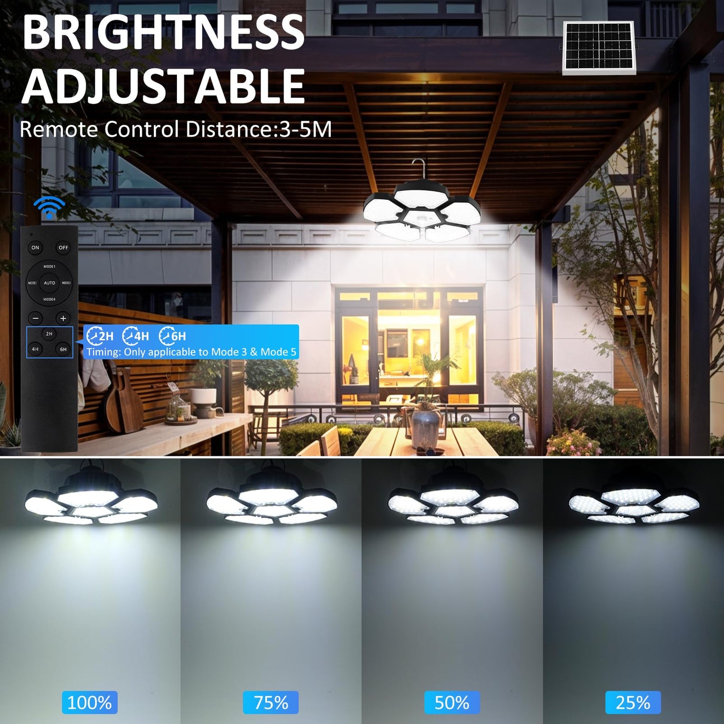 TSUNESLUX Solar Shed Light - Motion Sensor, IP65 Waterproof, 6000K, Remote Control, Model TS-G2306