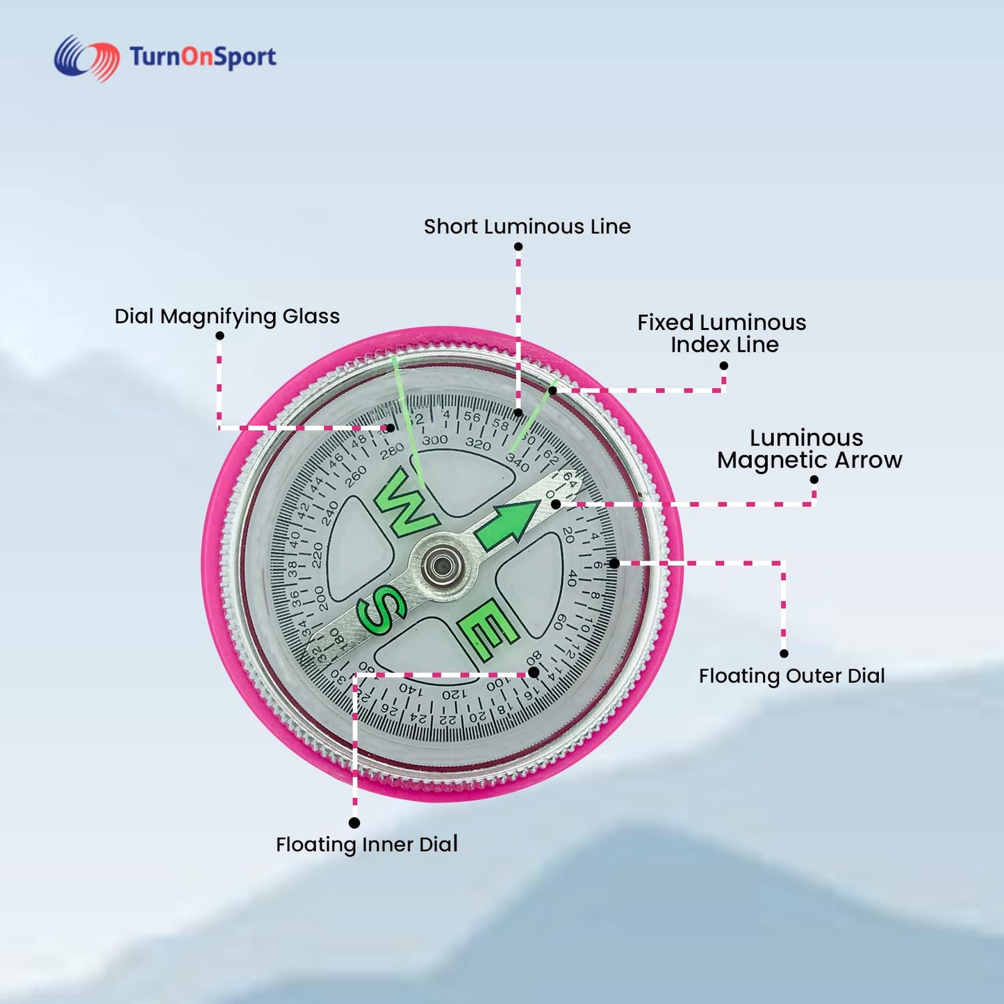 Turnonsport Lensatic Compass - Orienteering & Camping Navigation | Professional Field Compass For Map Reading - Perfect For Boy