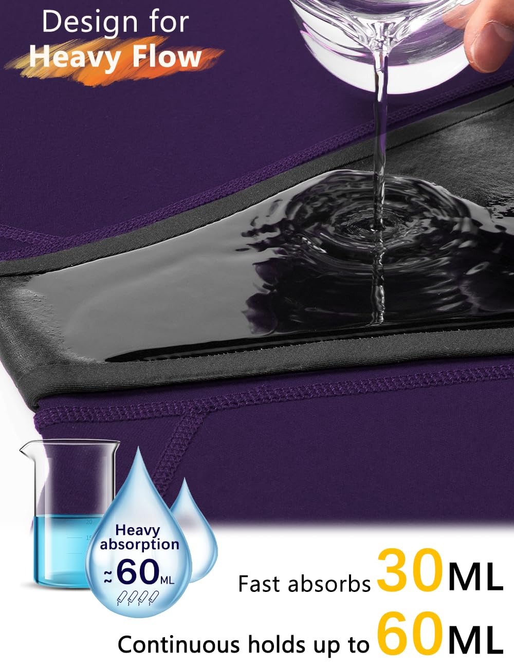 Allbase Incontinence Underwear for Women Washable Period Boxers Briefs Heavy Flow Leakproof Overnight High Absorbency Menstrual Postpartum Bladder Control Boyshorts Panties XX-Large Pack of 2