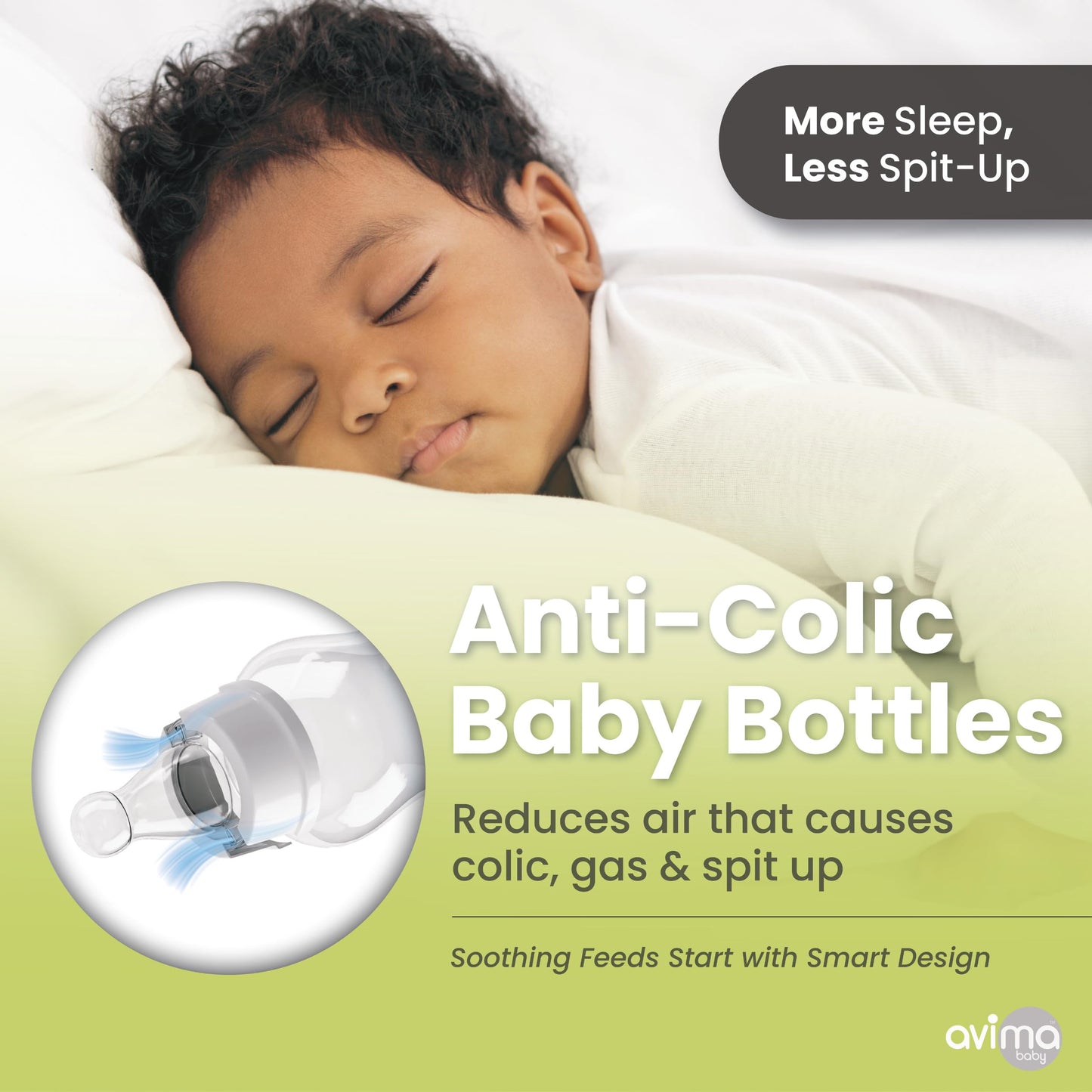 Avima Baby Anti Colic Nipples for Standard Neck Bottles, Silicone Breast Like Nipples - Newborn 0 to 3+ Months, Slow Flow, Level 1 (Pack of 6)