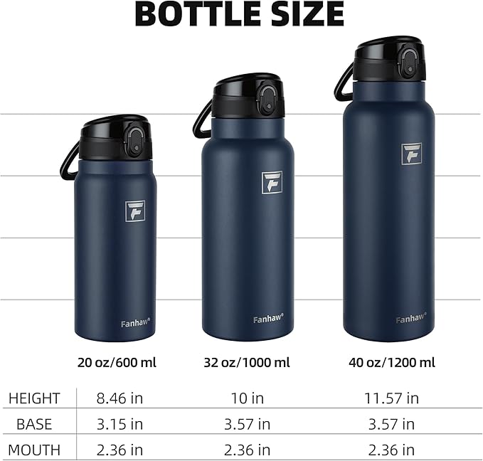 Fanhaw 32 Oz Insulated Stainless Steel Water Bottle with Chug Lid – Wide Mouth, Leak-Proof, BPA-Free – Ideal for Kids, Adults, Sports, Gym, and Outdoor Use (Navy Blue)
