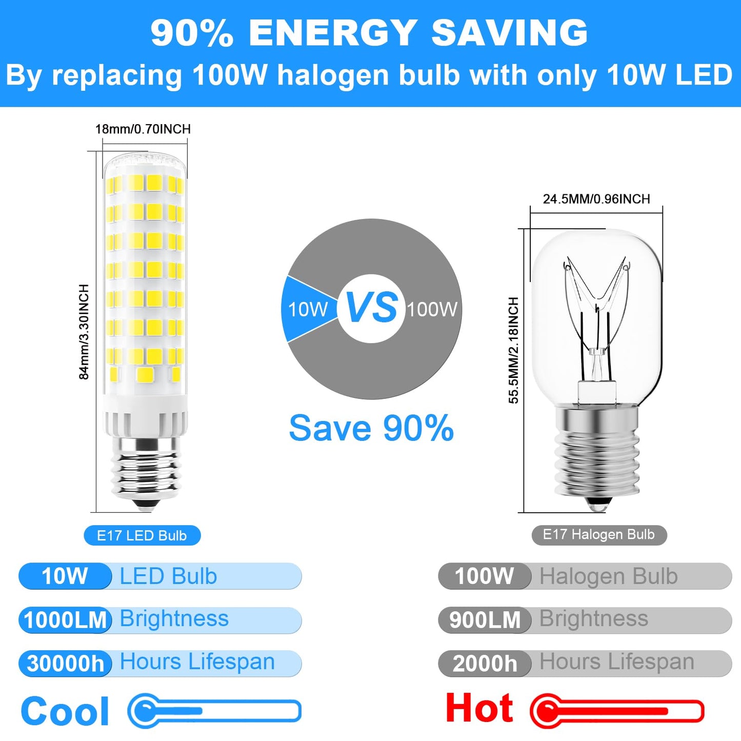 Taiyaloo E17 Led Dimmable Bulb, 10W Replacement For Halogen, Daylight White 6000K, Ceramic, 2 Pack
