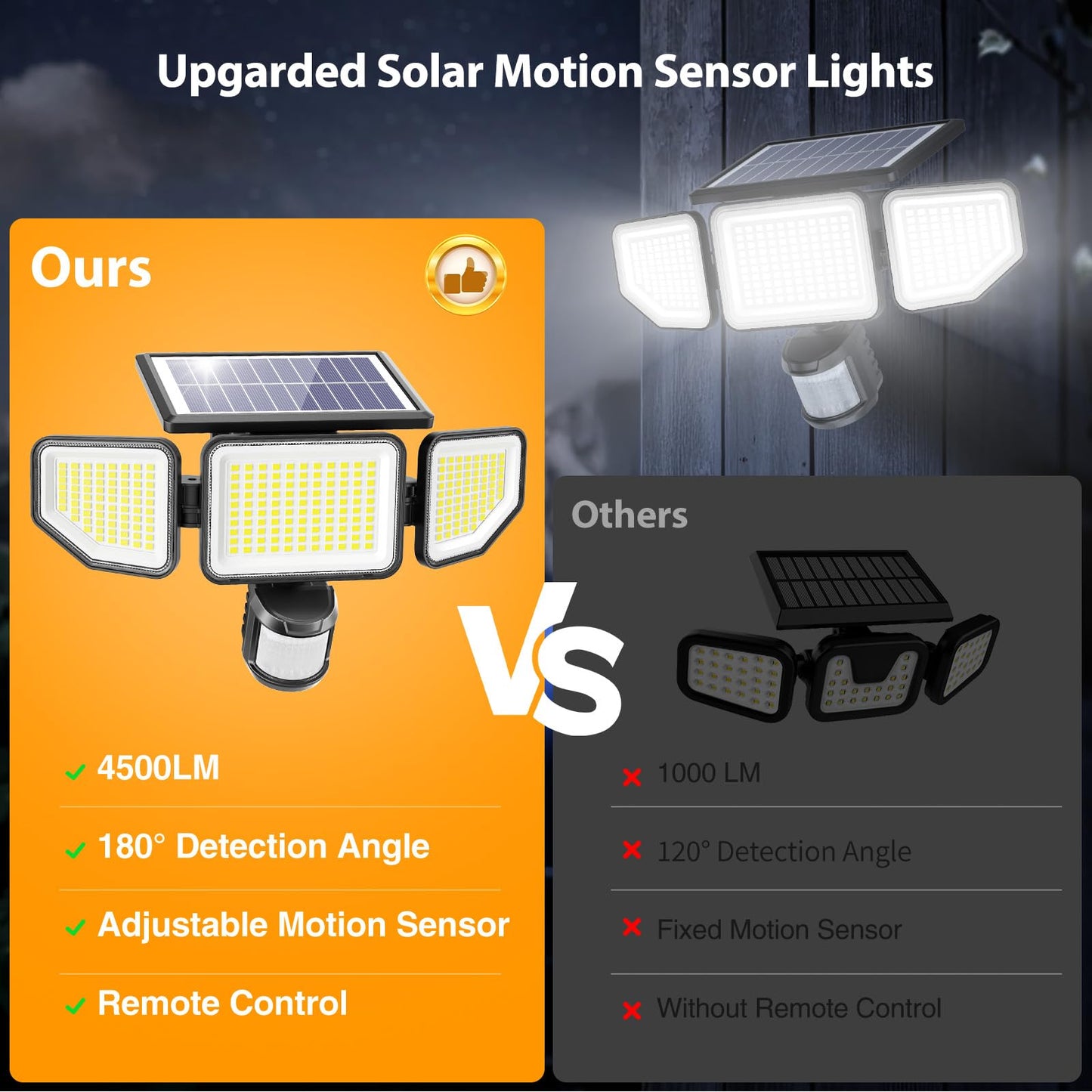 Onforu Solar Lights Outdoor, 3 Heads Motion Sensor Flood Lights, IP65 Waterproof, Remote Control, Black, Model BDTYD05, 4 Pack