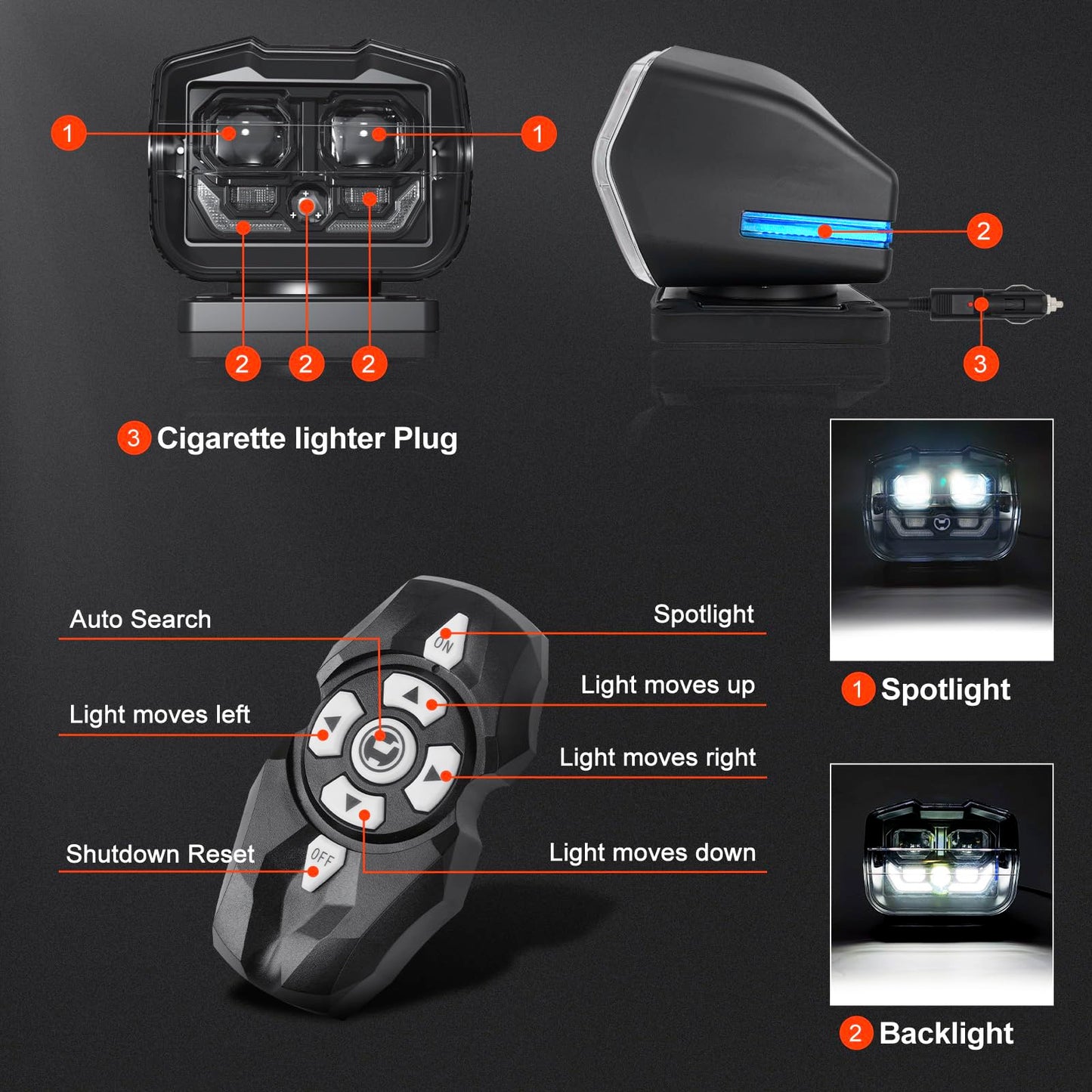 Suparee Remote Control Led Spotlight  60W 5000Lm Outdoor Led Searchlight Auto-Reset 360Rotation For Boat Truck Offroad Marine Wireless Magnetic Spot Light  (6 Strong Magnets & Automatic Searching)