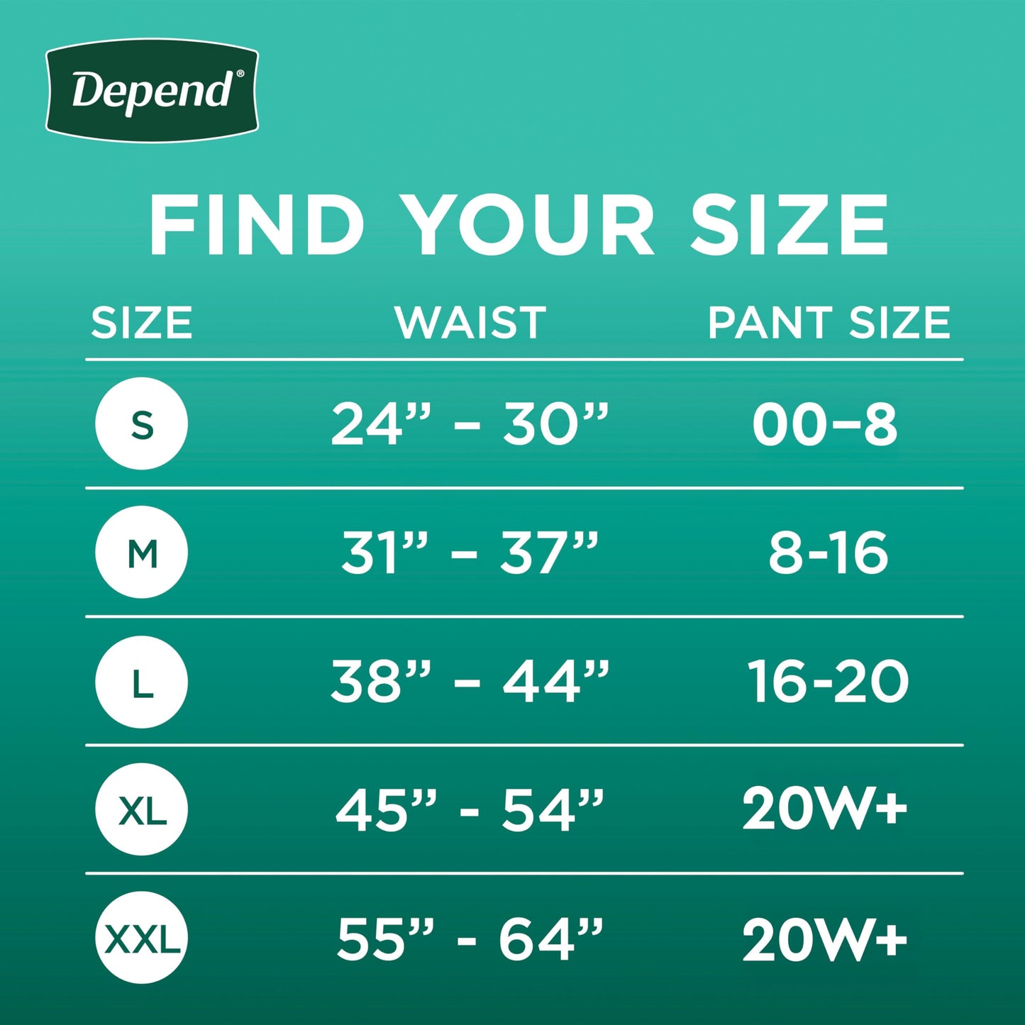 Depend Fresh Protection Adult Diapers, Incontinence & Postpartum Bladder Leak Underwear for Women, Disposable, Maximum, Extra-Large, Blush, 68 Count (2 Packs of 34), Packaging May Vary