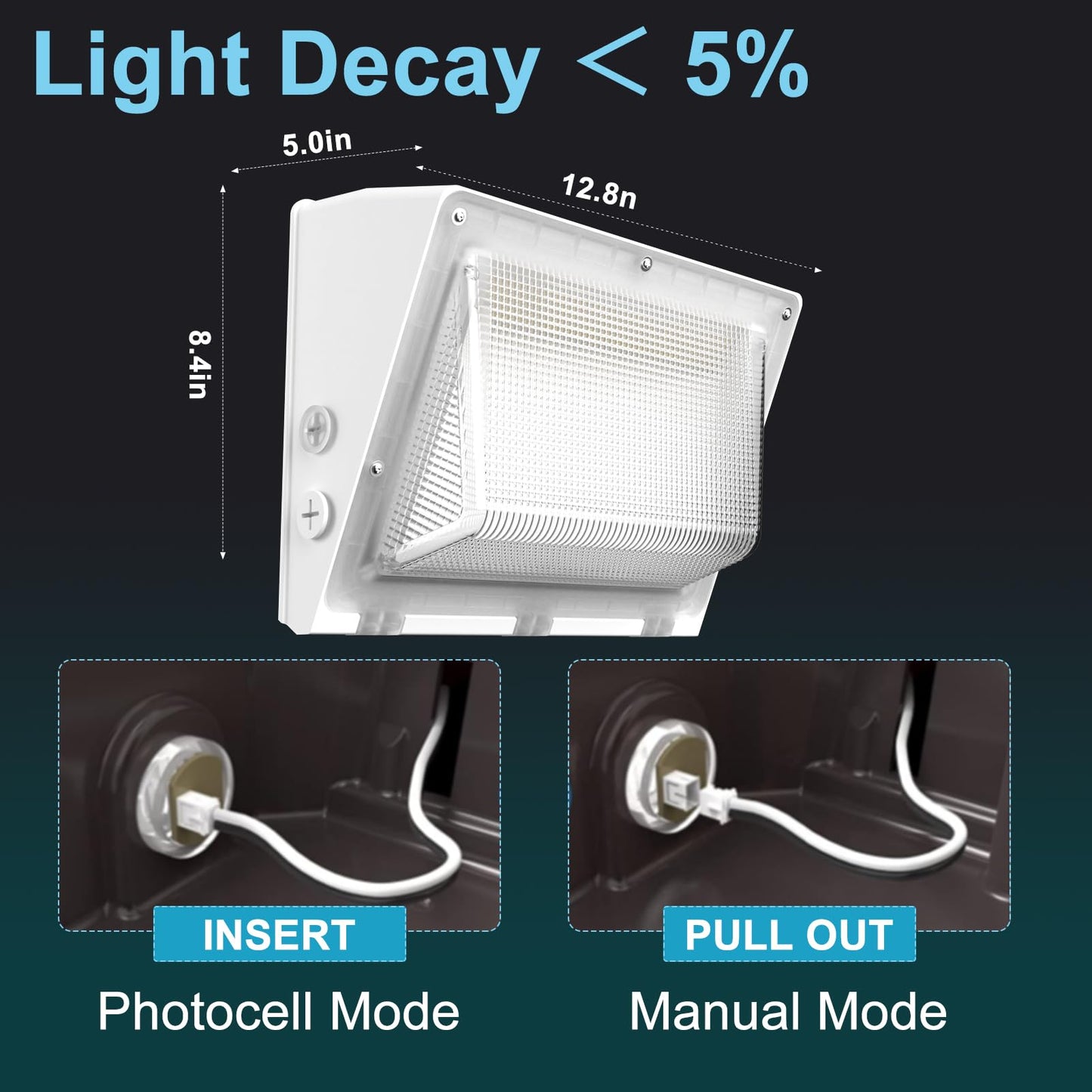 Lightdot 4Pack 250W Led Wall Pack Lights  100-277V Dusk To Dawn With Photocell | 37500Lm(150Lm/W) 5000K Ip65 Outdoor Exterior Lighting Fixture  Energy Saving|5-Yrs Warranty  Etl White(Height:20-40Ft)