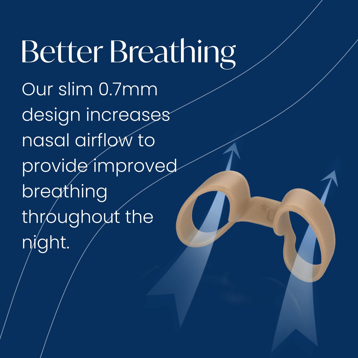 Ebreathing Trial Pack Soft Nasal Breathing Aid for Increased Nasal Breathing - Comfortable Anti Snoring Sleep Aid for Nasal Congestion Relief, Nasal Decongestant for Improved Sleep and More
