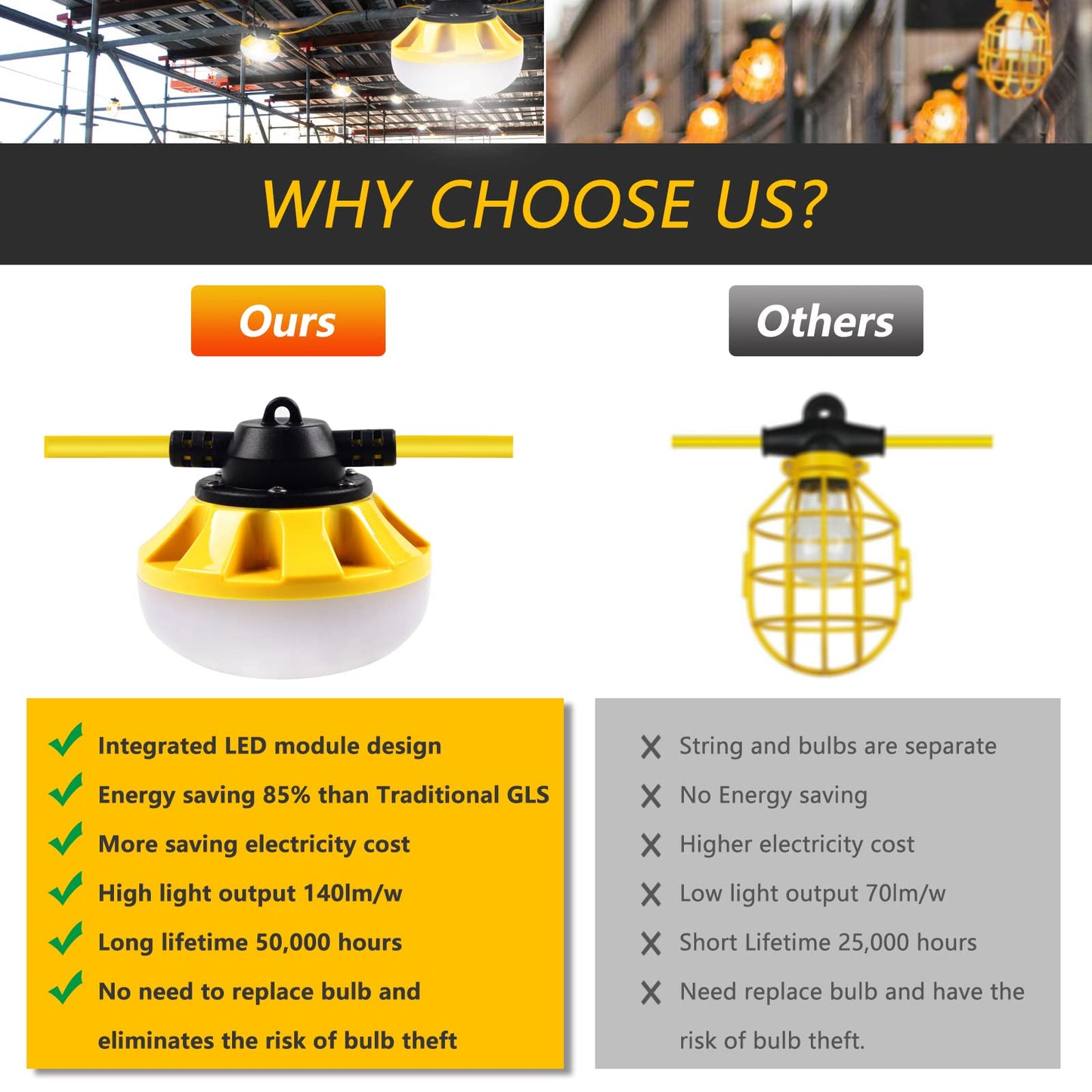Muasdae 200Ft Led Construction String Lights, Yellow Glass, Ideal For Outdoor Lighting, Renovation, And Walkways