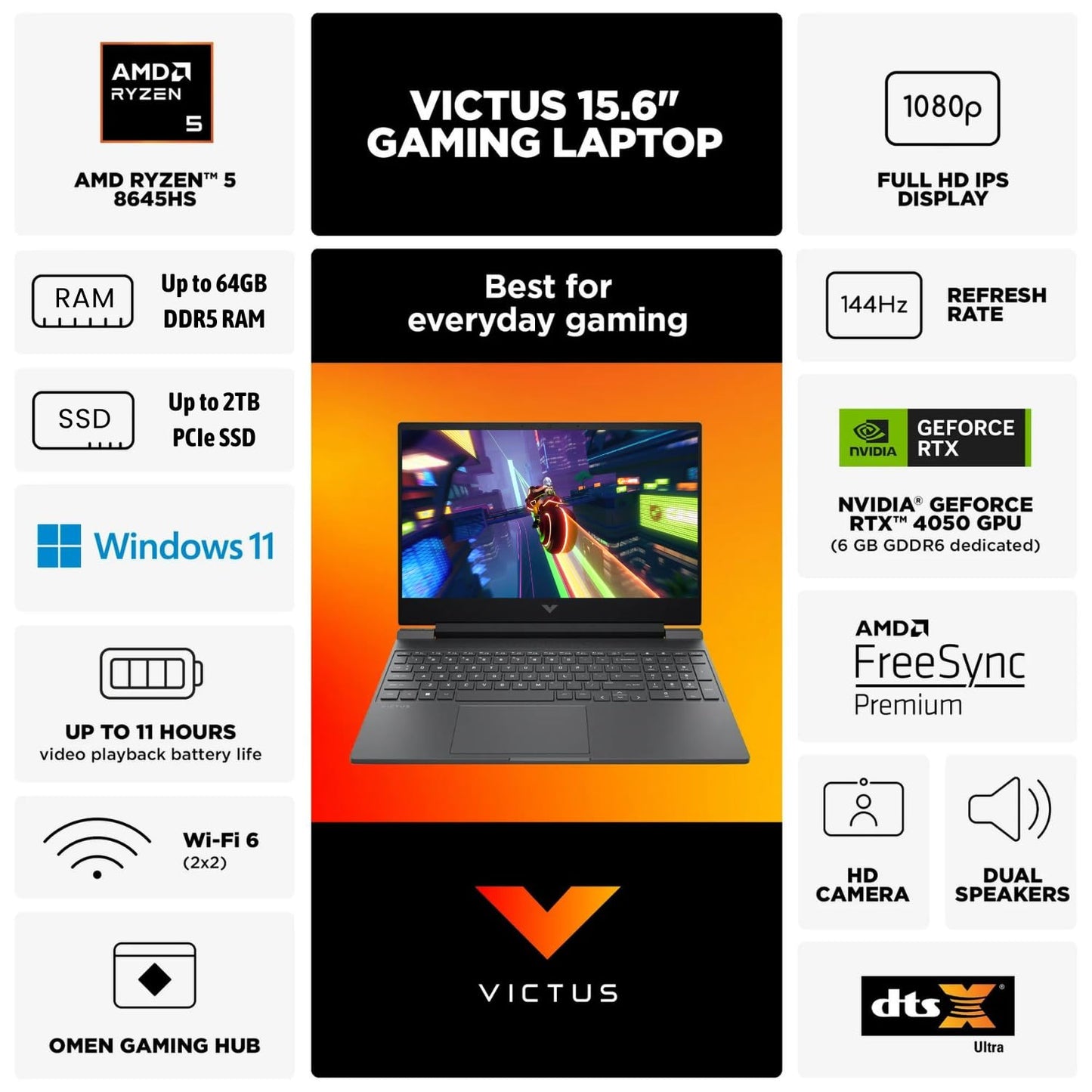 Hp Victus 15.6 Ryzen 5 Rtx 4050 Gaming Laptop, 15.6 Fhd 144Hz, Amd Ryzen 5 8645Hs (Beats Intel I7-1355U), Nvidia Geforce Rtx 405