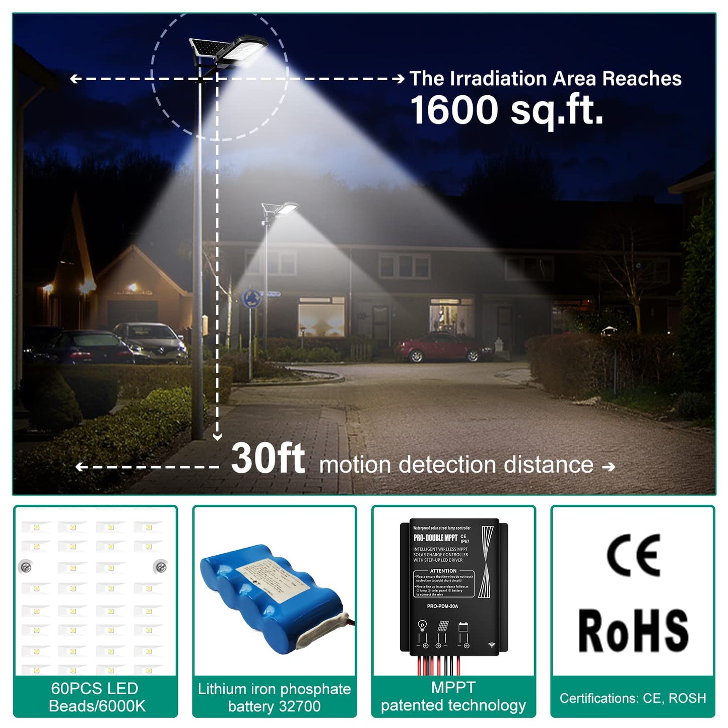 Gebosun LED Solar Flood Light, 200W, IP65 Waterproof, Dusk to Dawn, 6000K, Gray, Model BS-GMX for Yard, Garden, Warehouse, Pathway