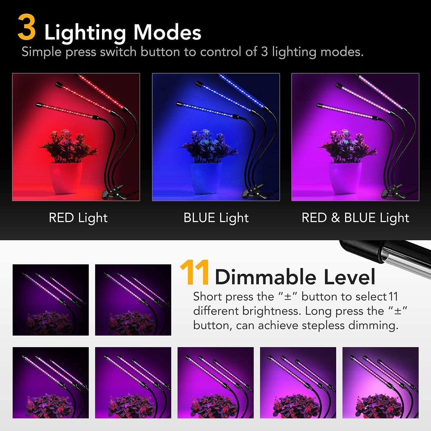 iPower LED Grow Light, Full Spectrum, 6000K, 3 Tubes, Red&Blue, Indoor Plant Growing Lamp with 3 Modes Timing Function