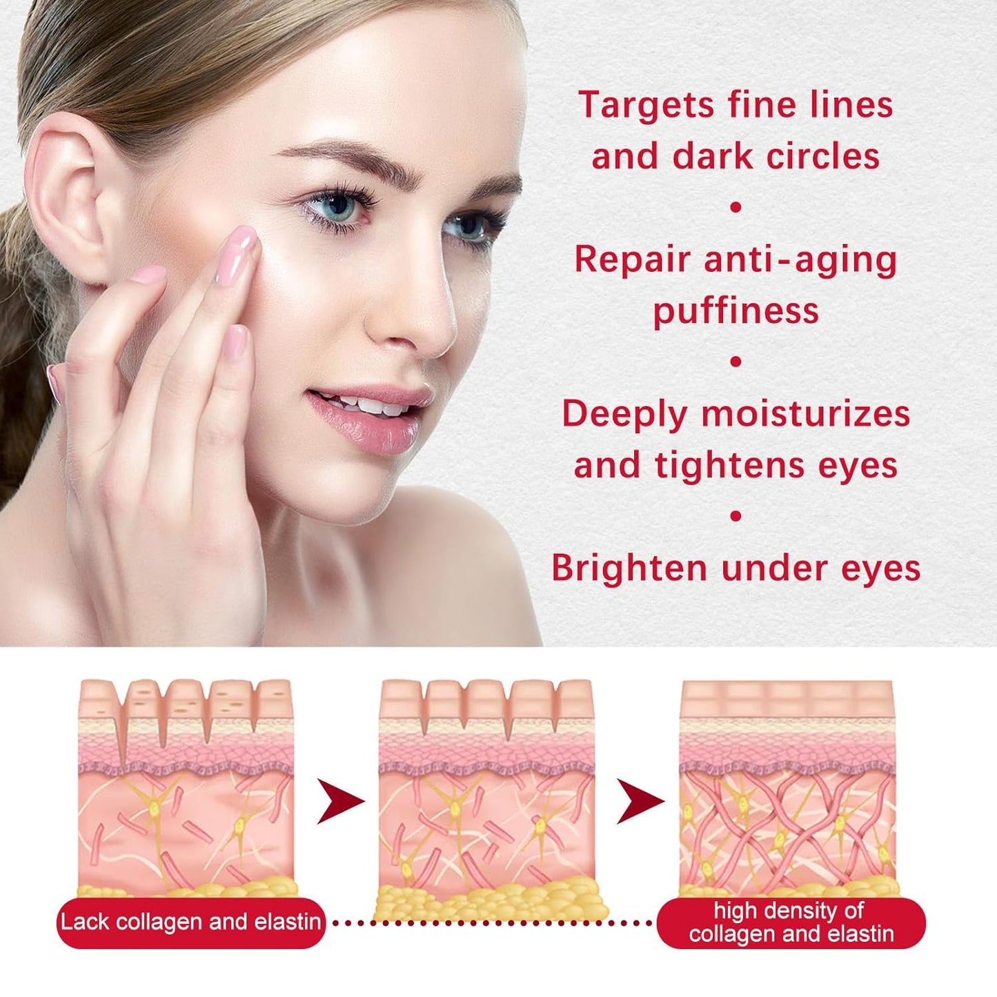 Retinol Eye Stick - Retinol Eye Cream, Under Eye Cream for Dark Circles, Eye Cream Anti Aging, Under Eye Corrector Reduces Fine Lines, Wrinkles and Puffiness, Results in 3-4 Weeks