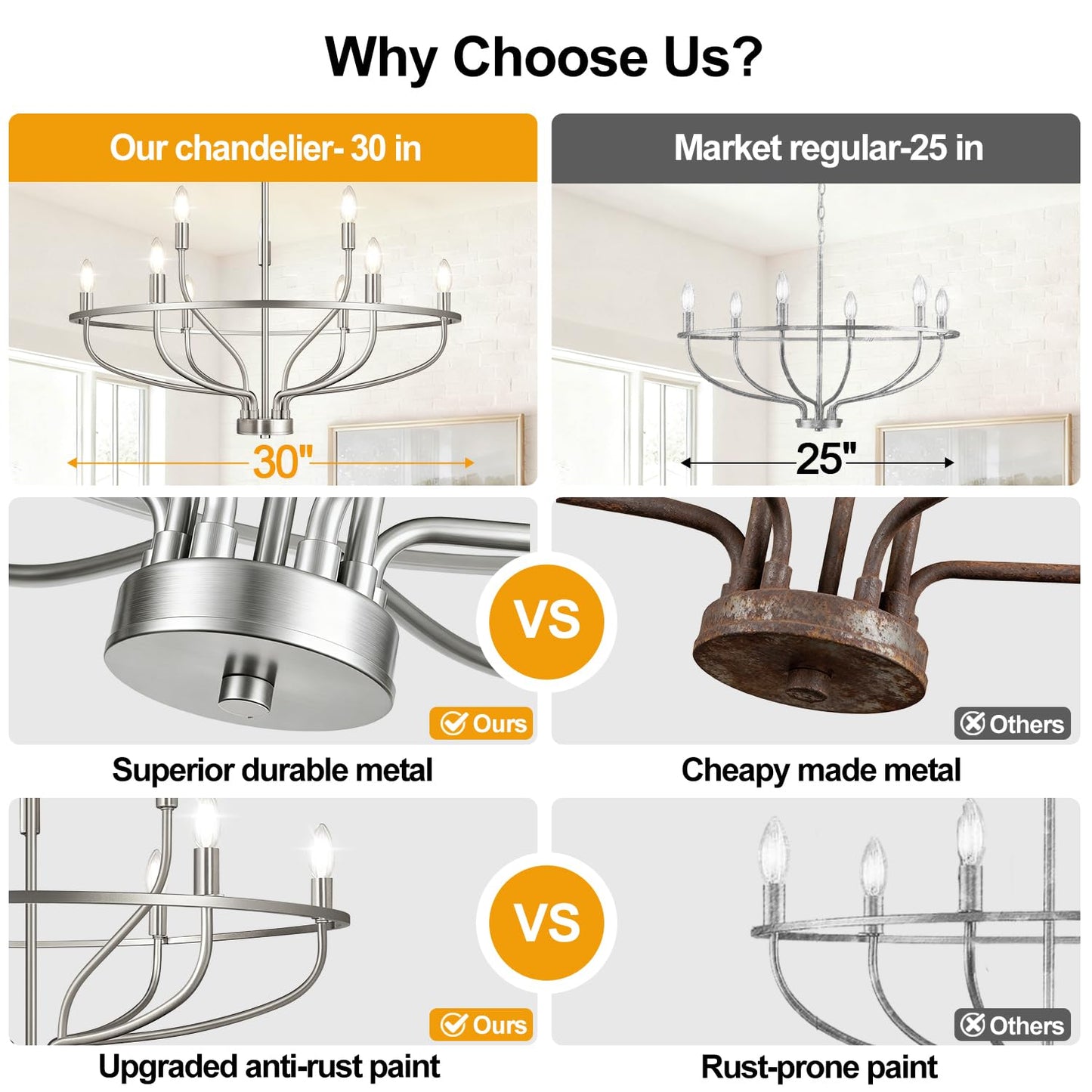 30 Brushed Nickel Chandelier  9-Light Industrial Chandelier For Dining Room Lighting Fixtures Hanging  Pendant Lights For Kitchen Island  Kitchen Island  Bedroom And Entryway (Bulbs Not Included)